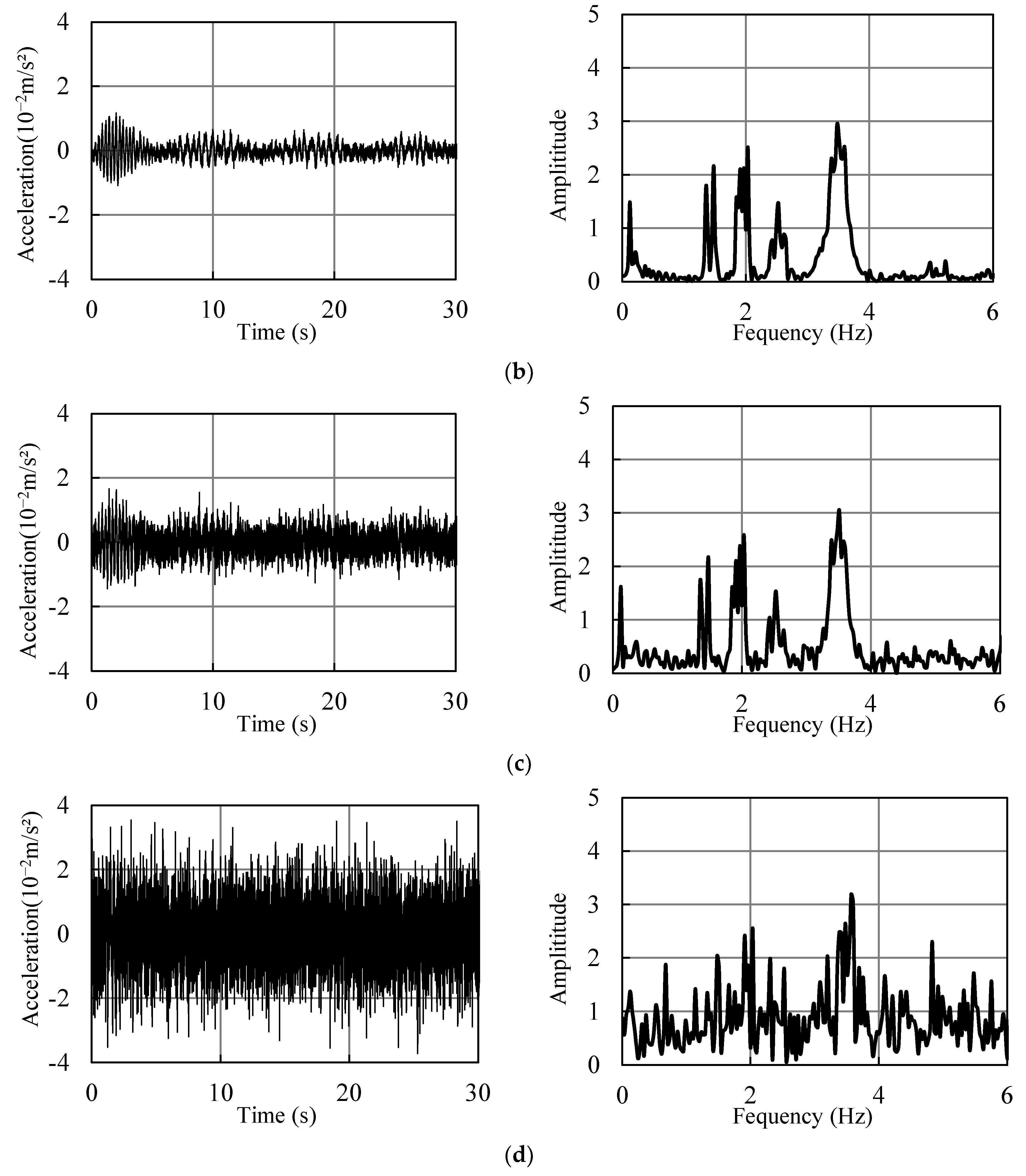 Applsci 13 12534 g027b