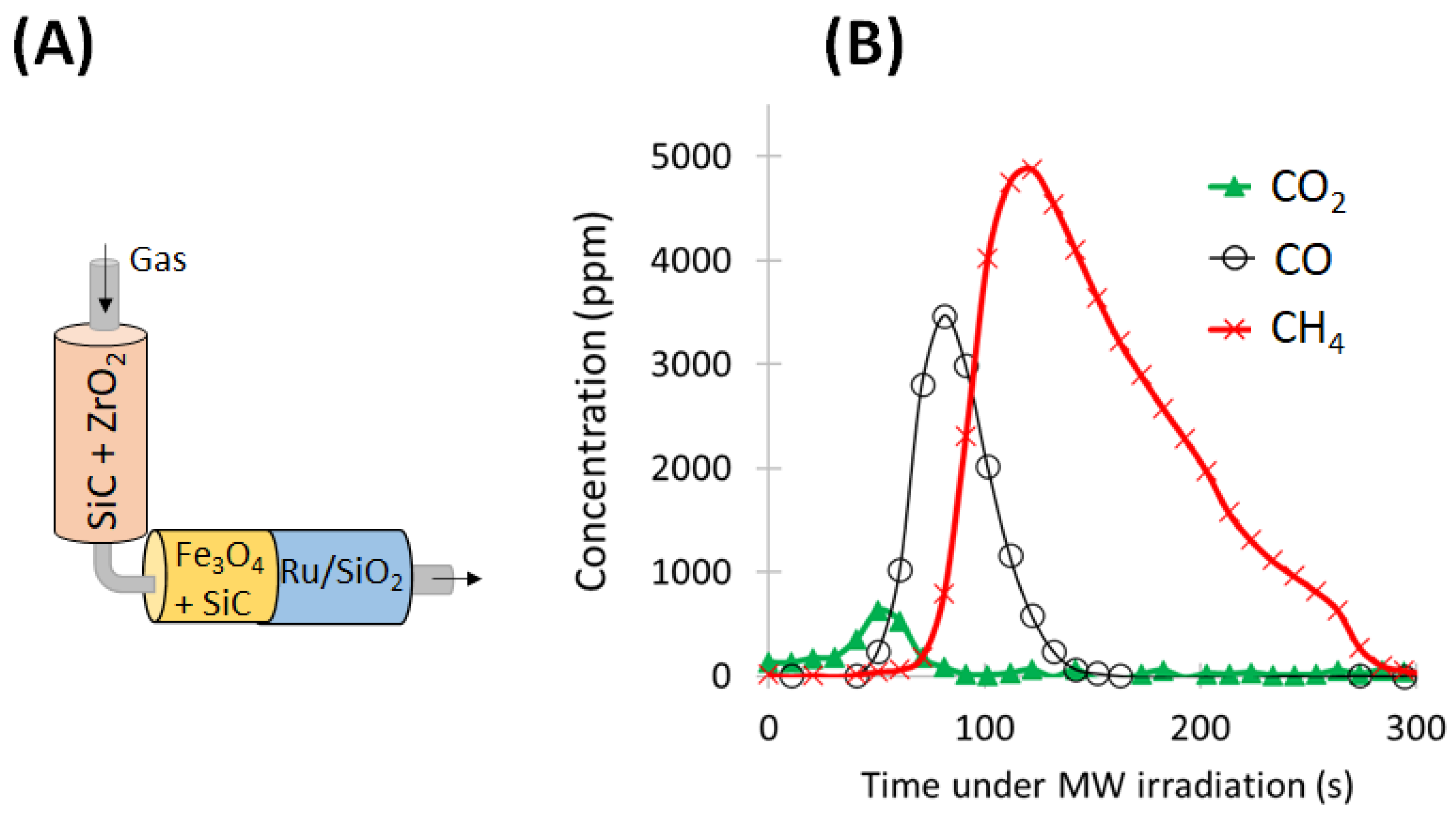 Applsci 13 12536 g005