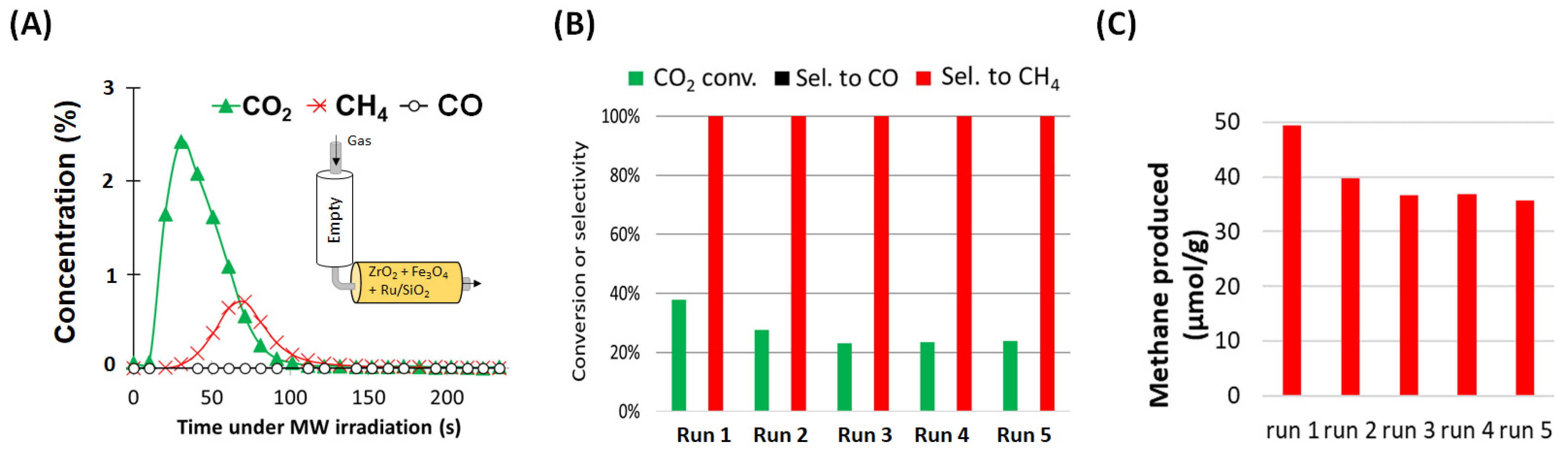 Applsci 13 12536 g008