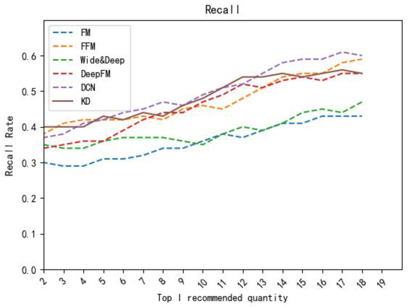 Applsci 13 12541 g003