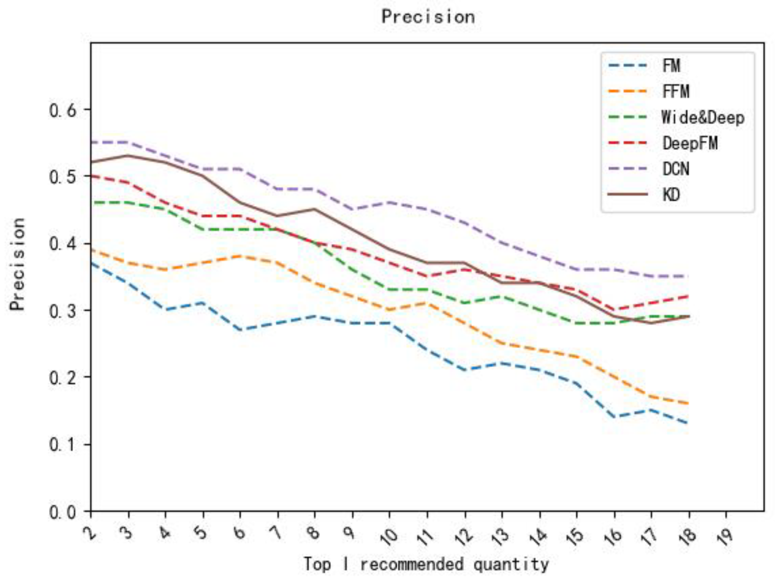 Applsci 13 12541 g004