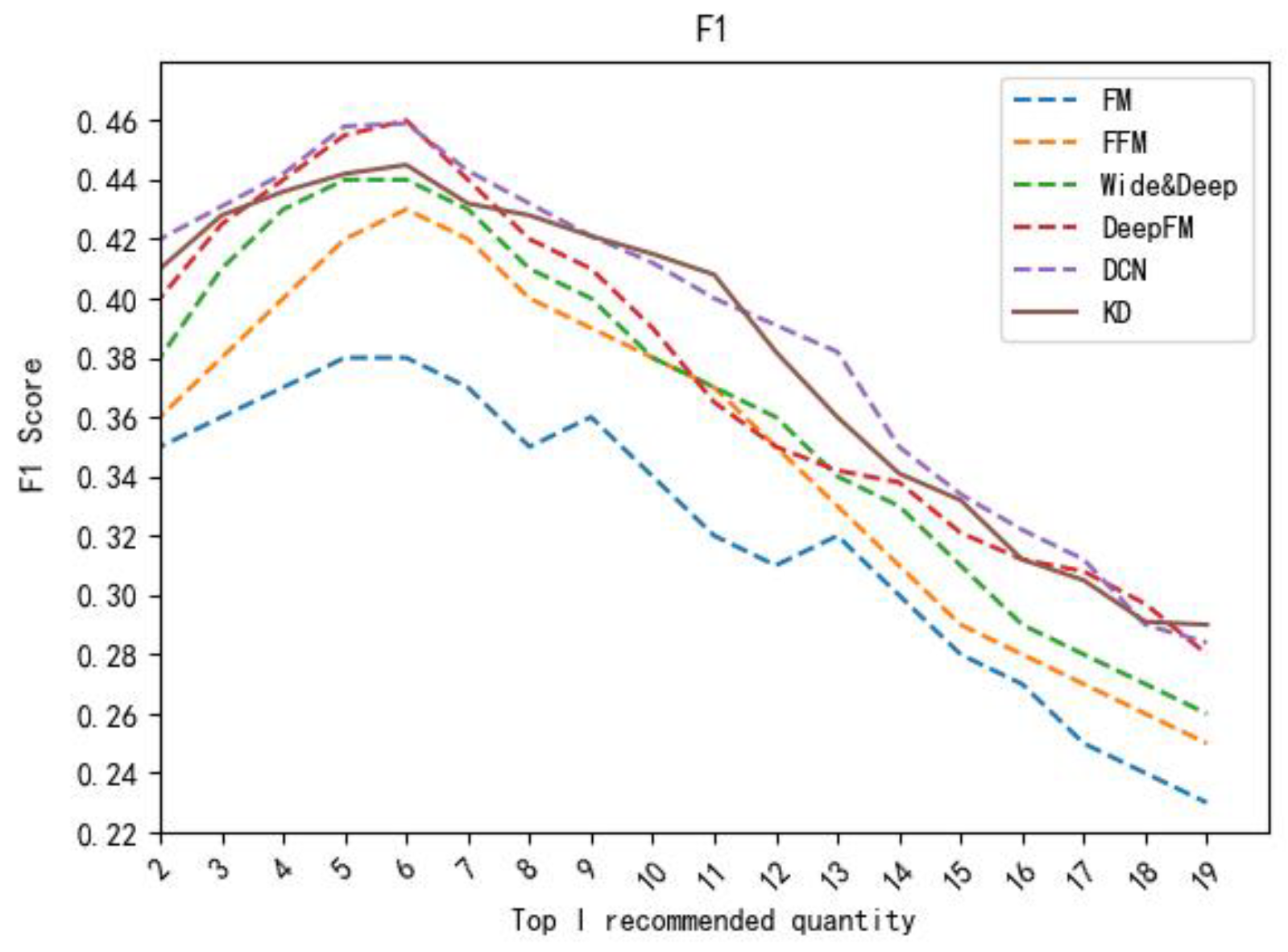 Applsci 13 12541 g005