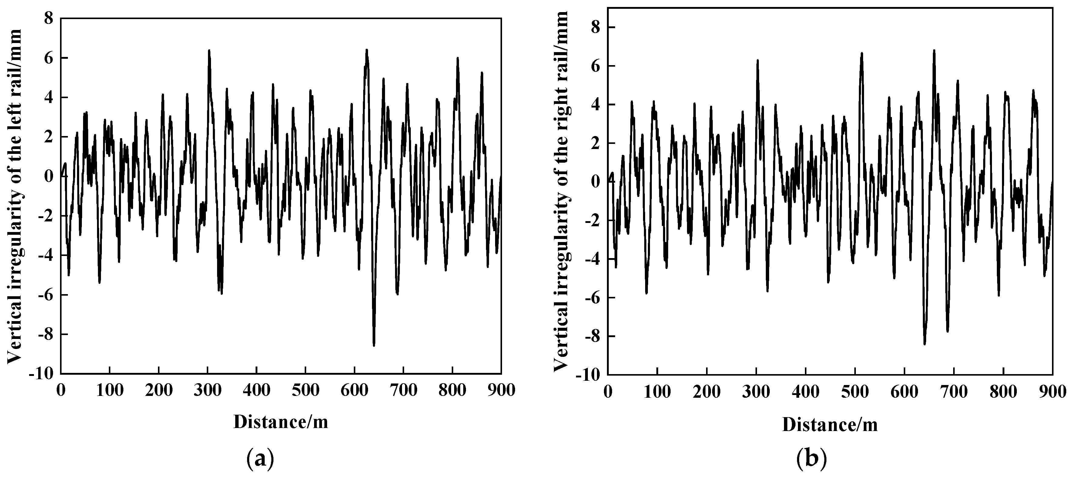 Applsci 13 12543 g003a