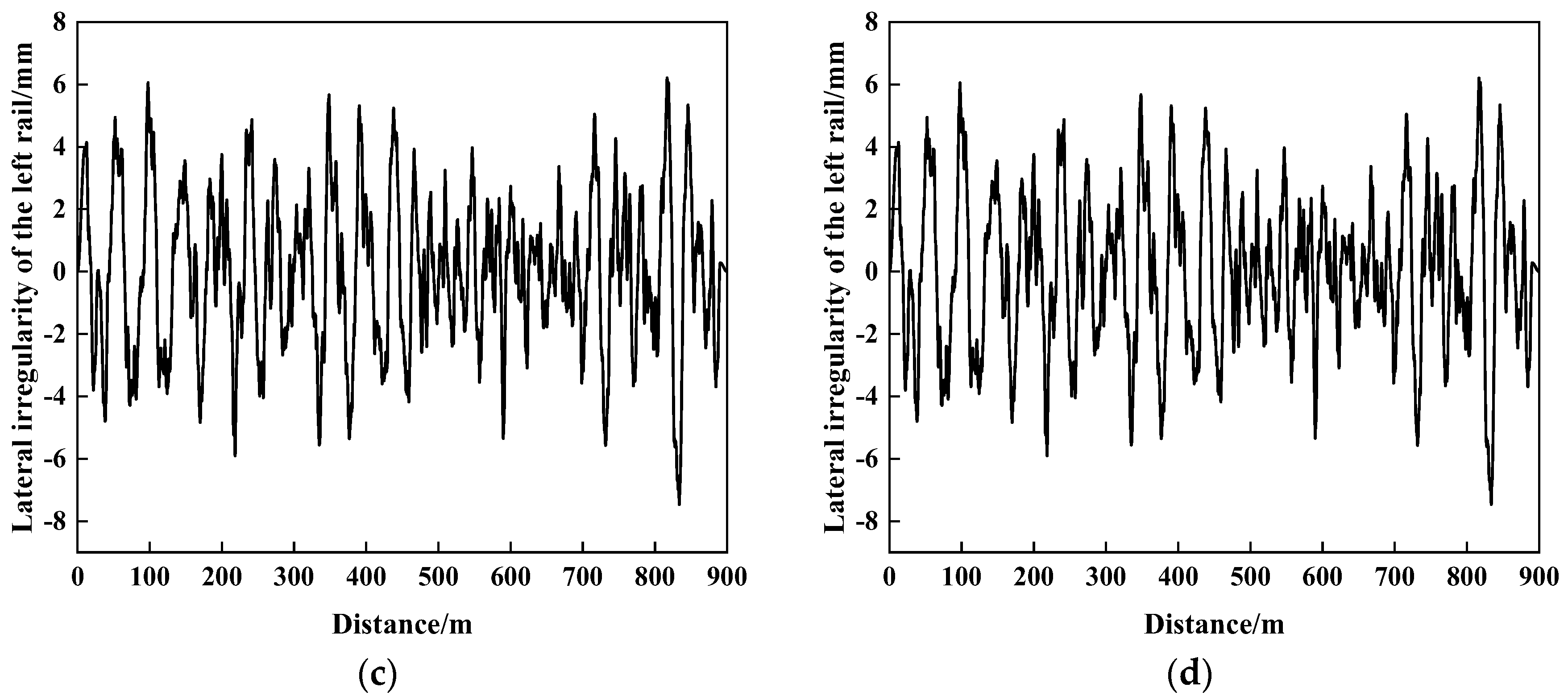 Applsci 13 12543 g003b