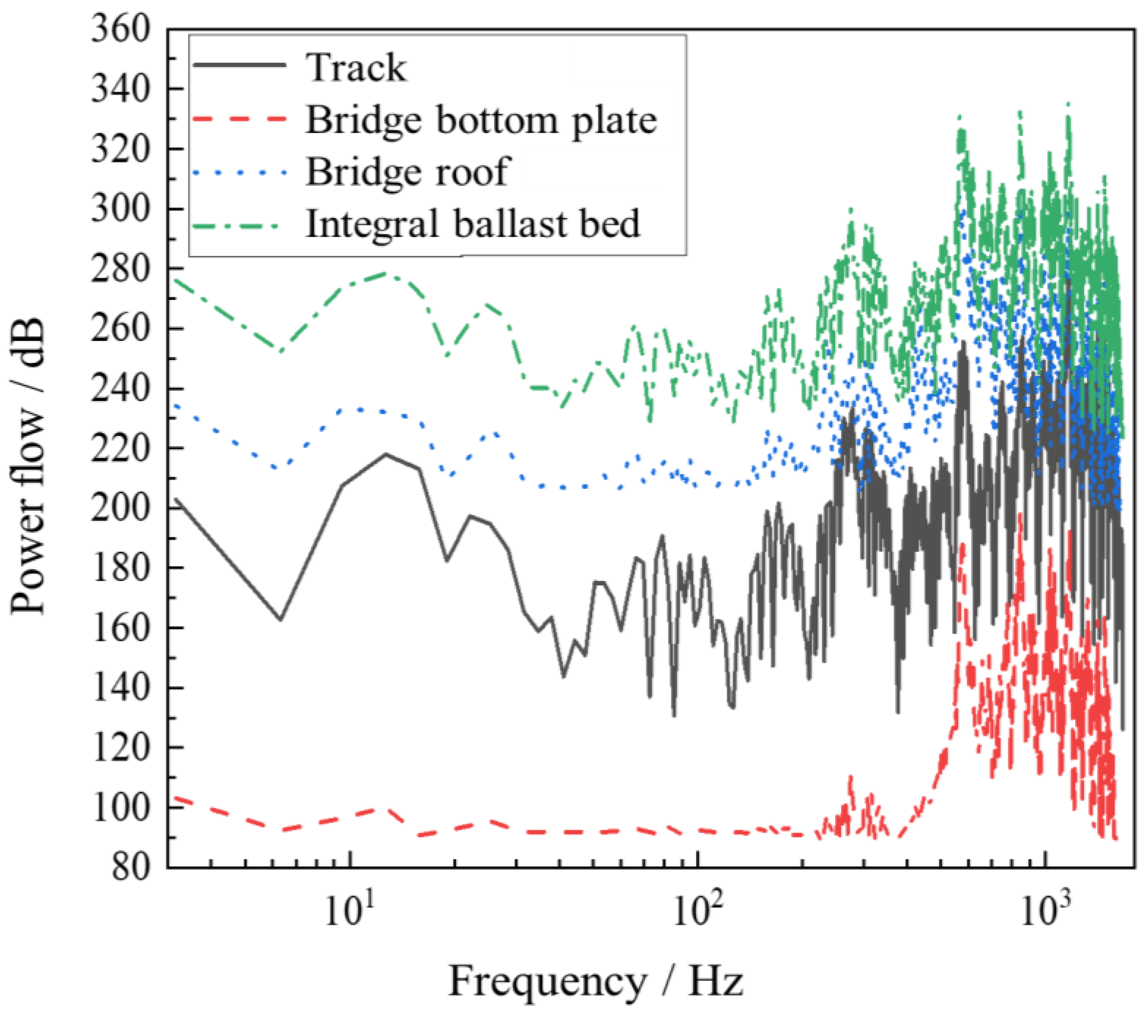 Applsci 13 12543 g004