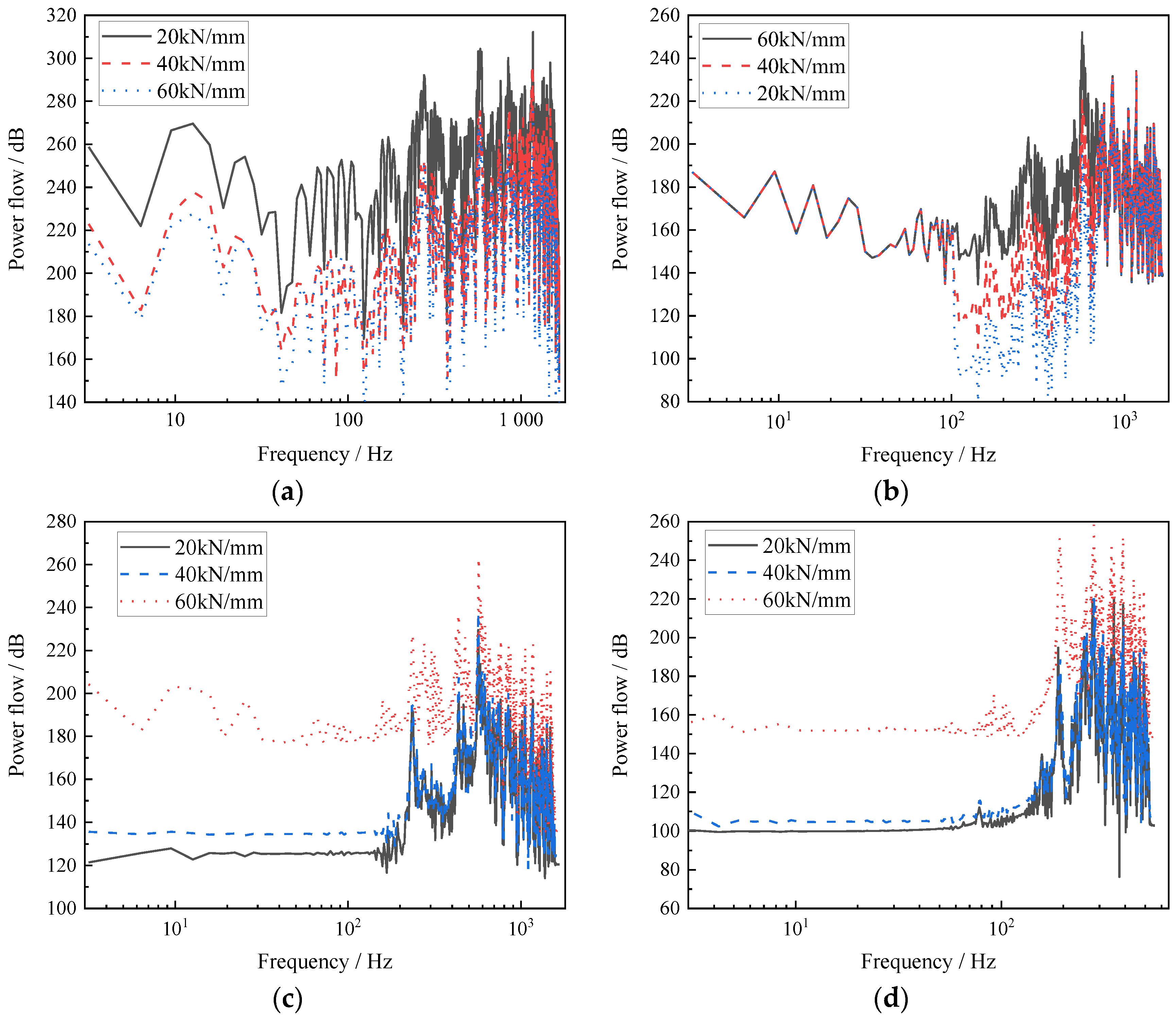 Applsci 13 12543 g005
