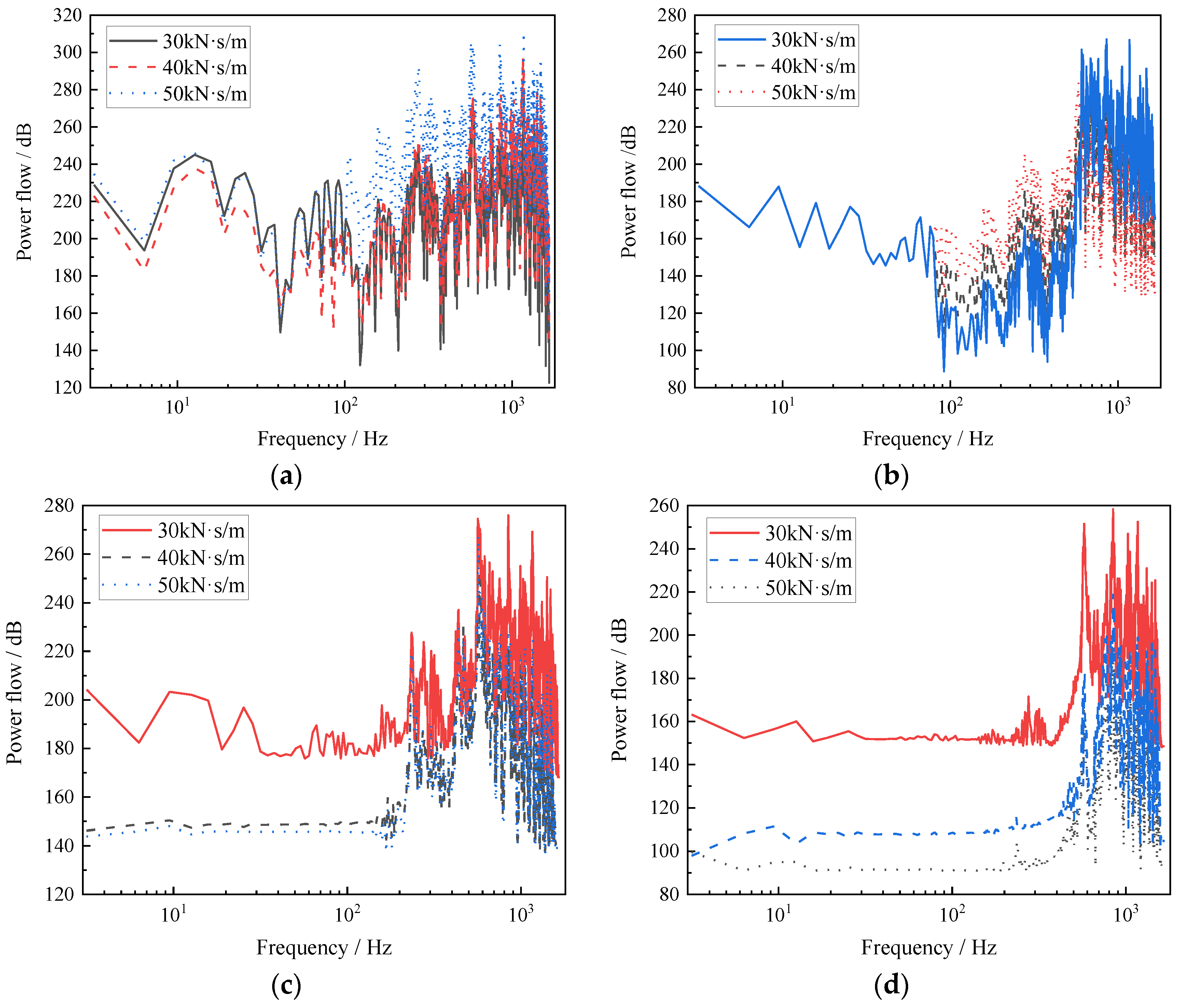 Applsci 13 12543 g006