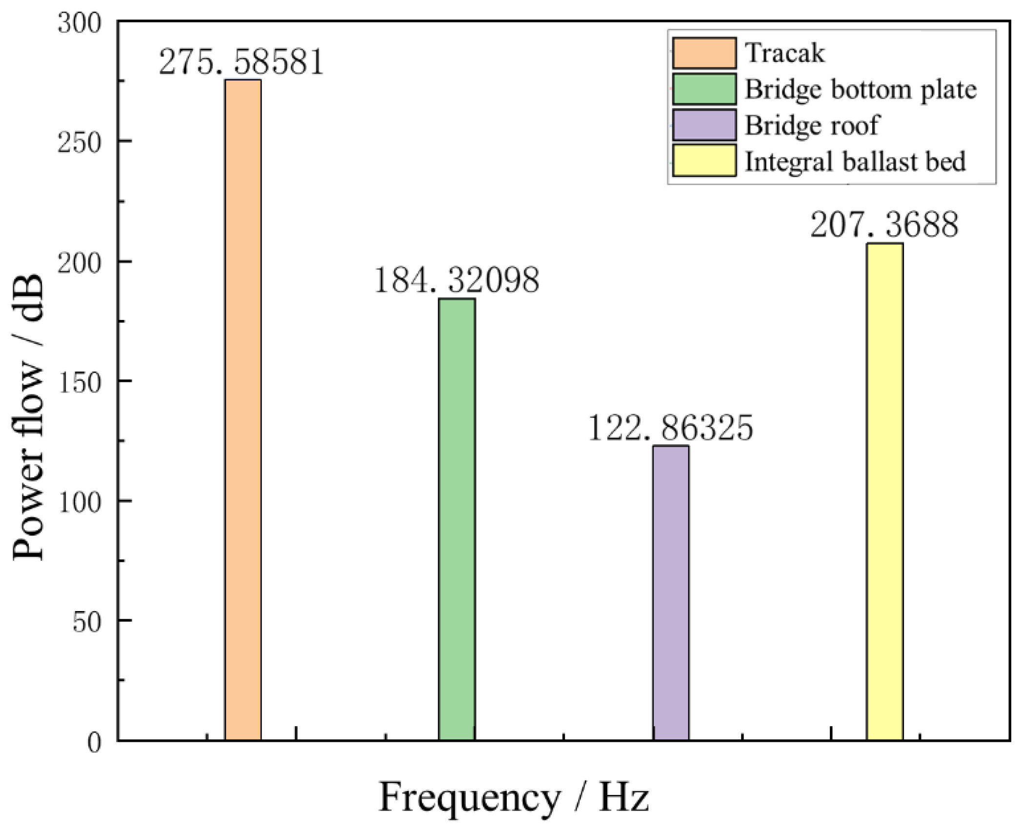 Applsci 13 12543 g007