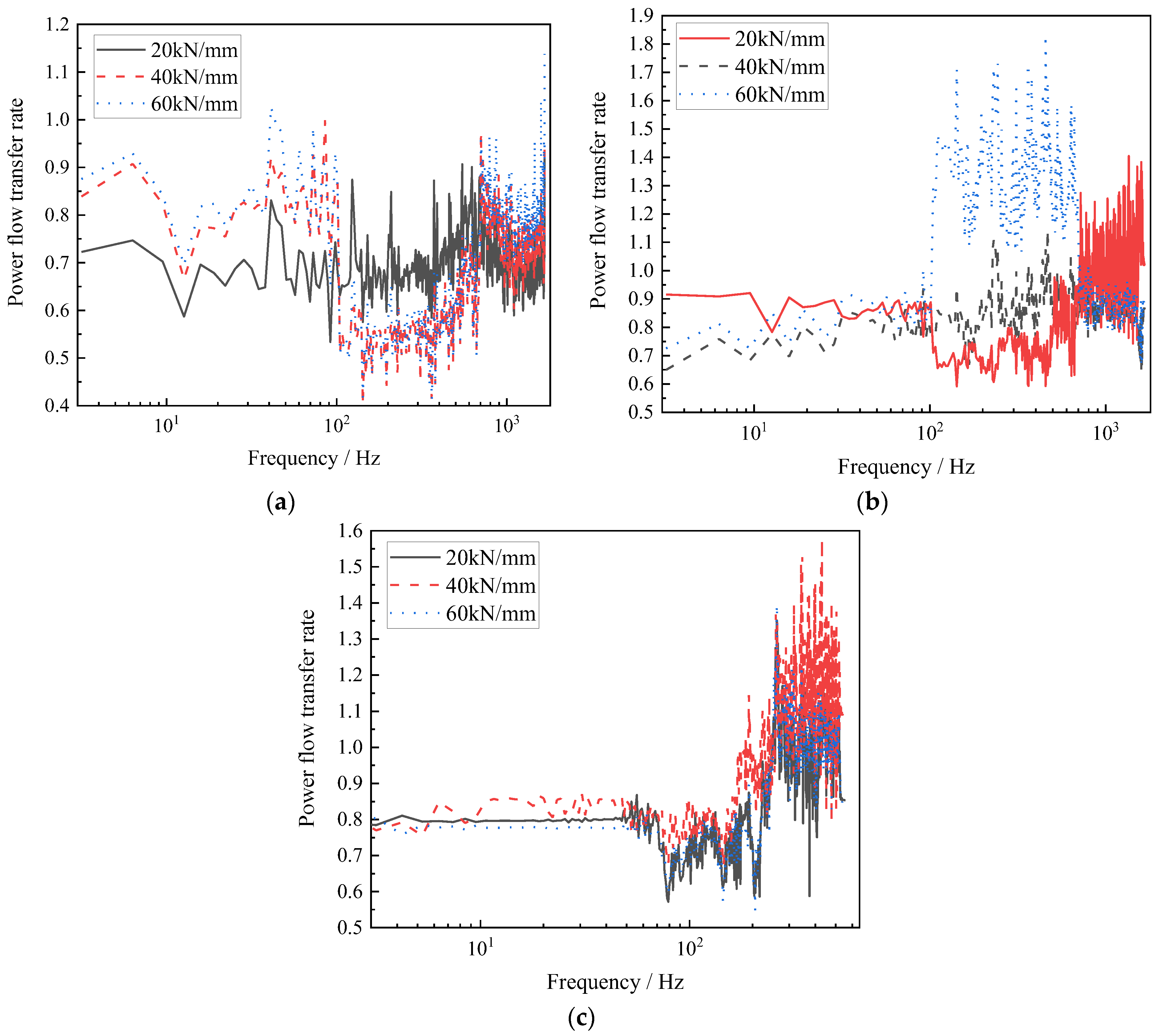 Applsci 13 12543 g008