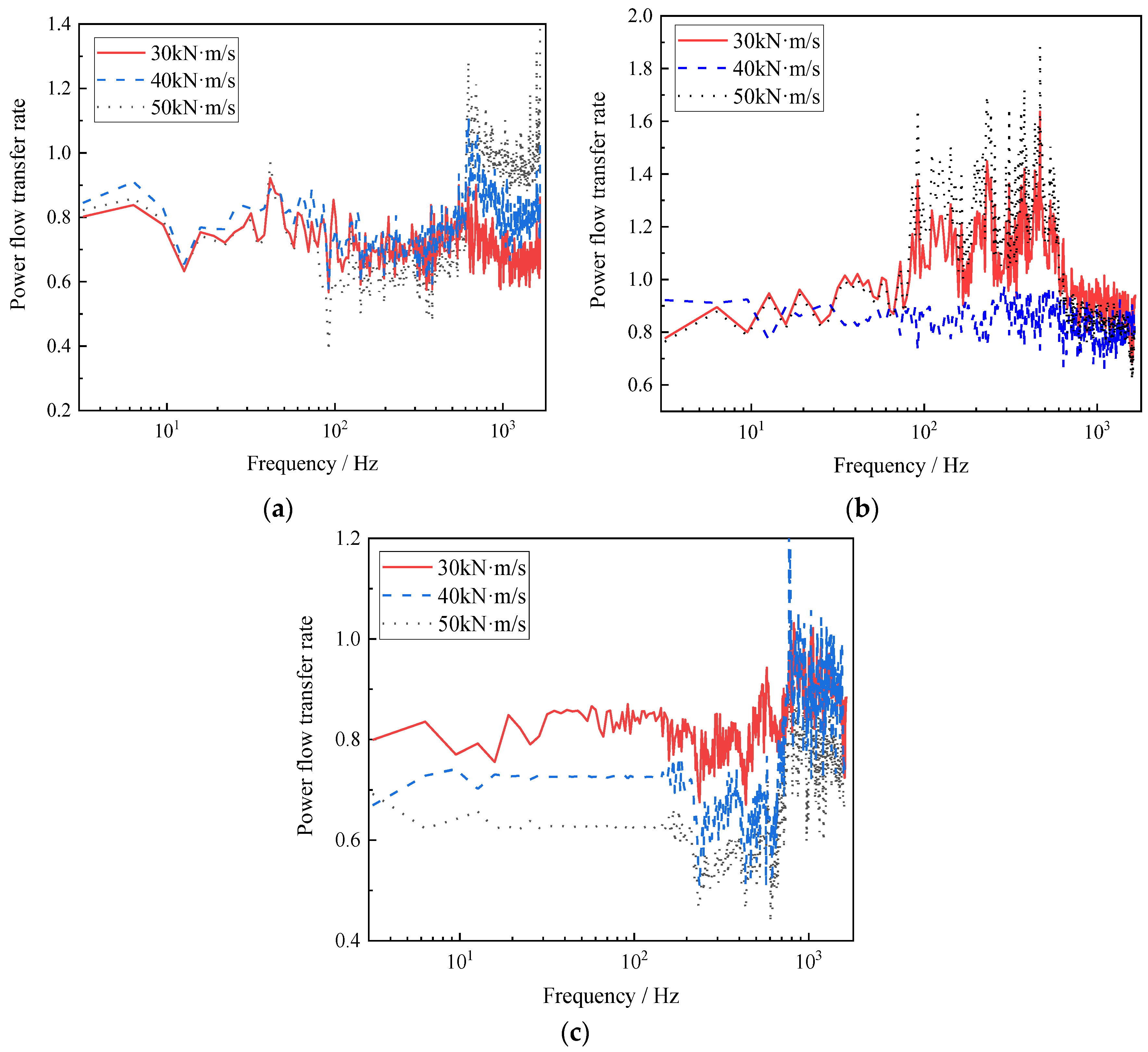 Applsci 13 12543 g009