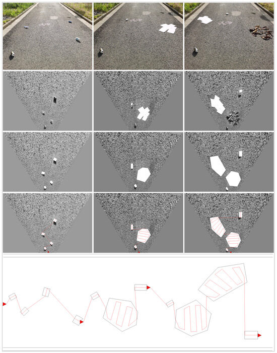 Research on the Cleaning Method of Unmanned Sweeper Based on Target ...