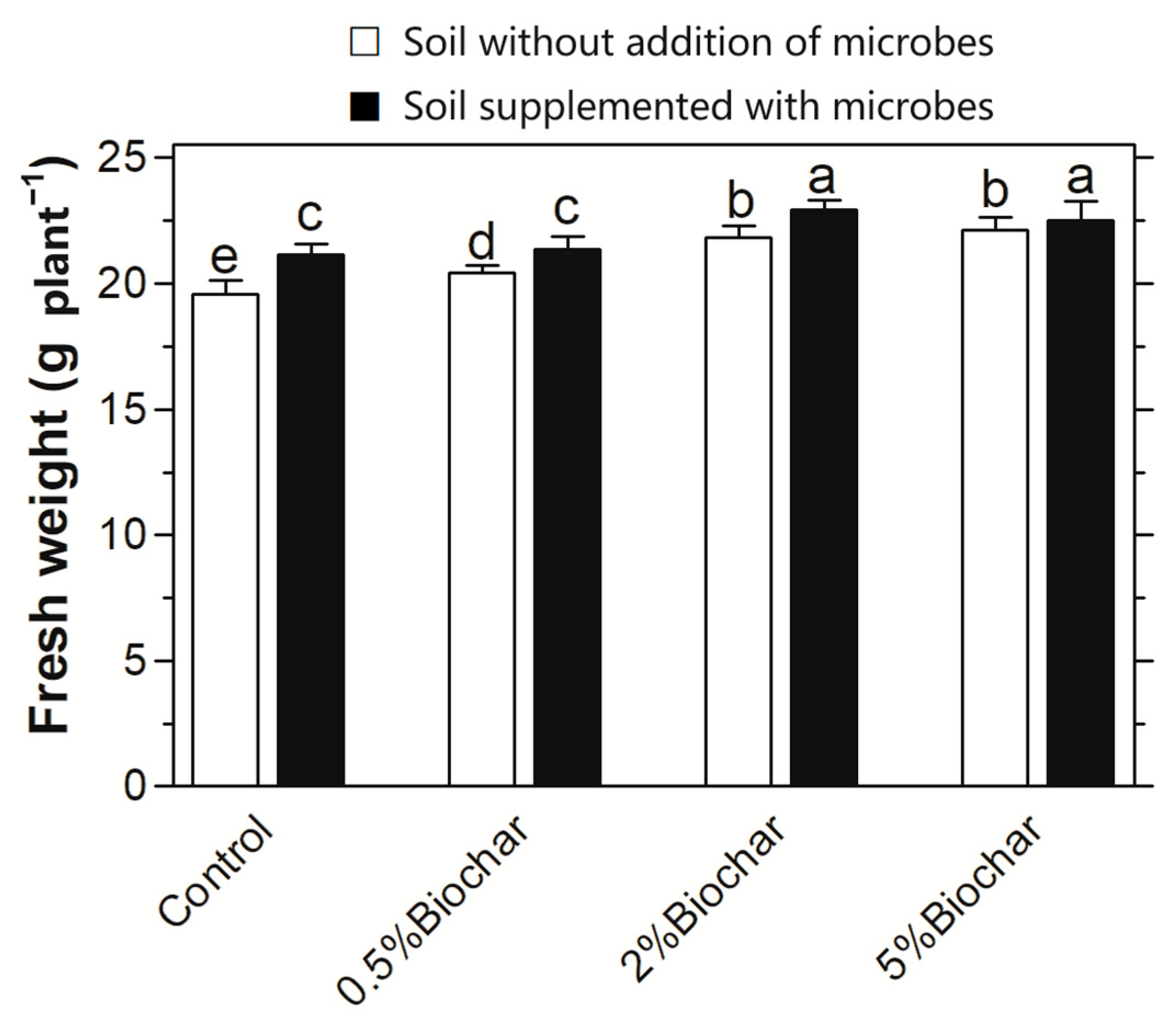 Applsci 13 12545 g001