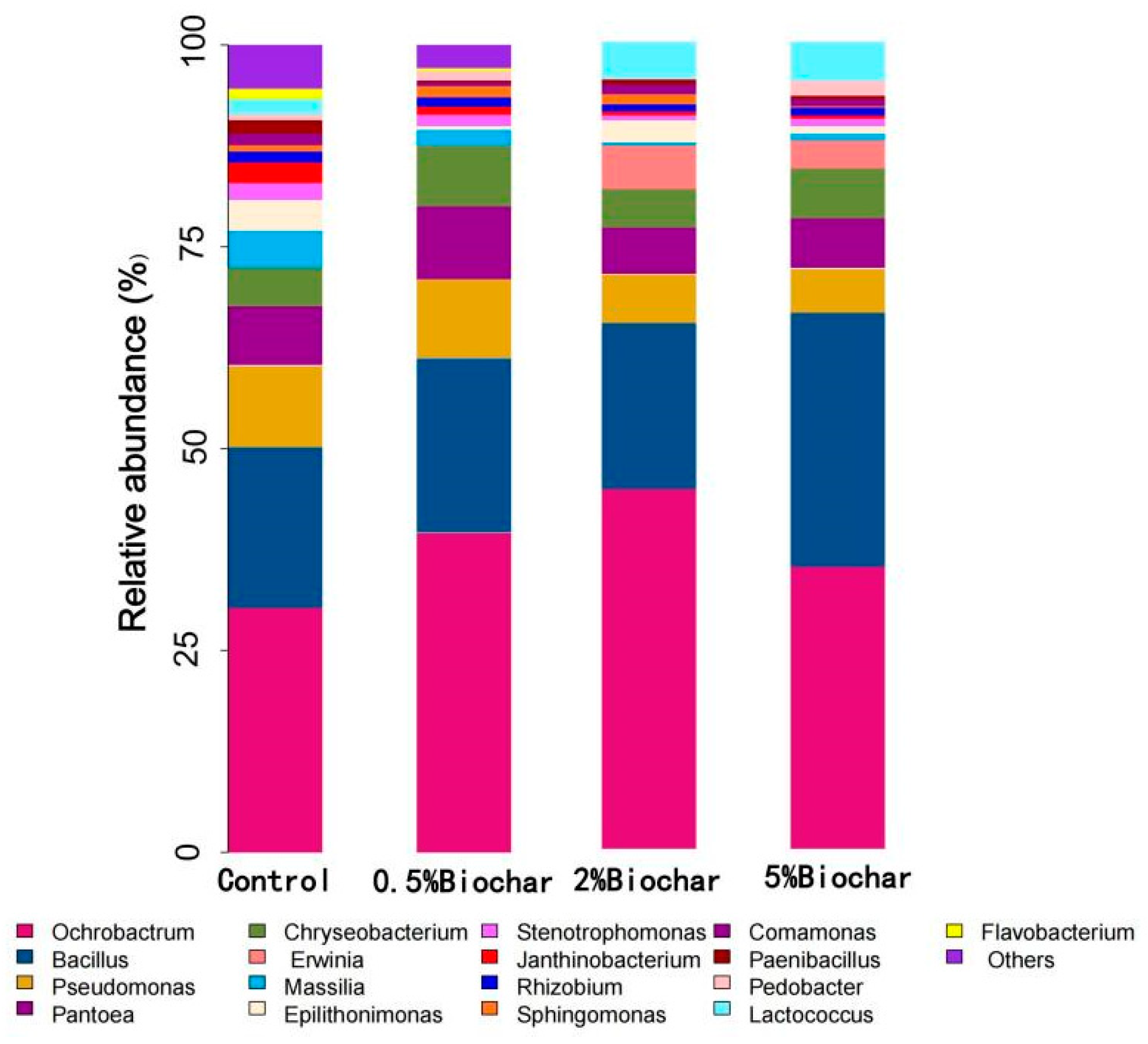 Applsci 13 12545 g003