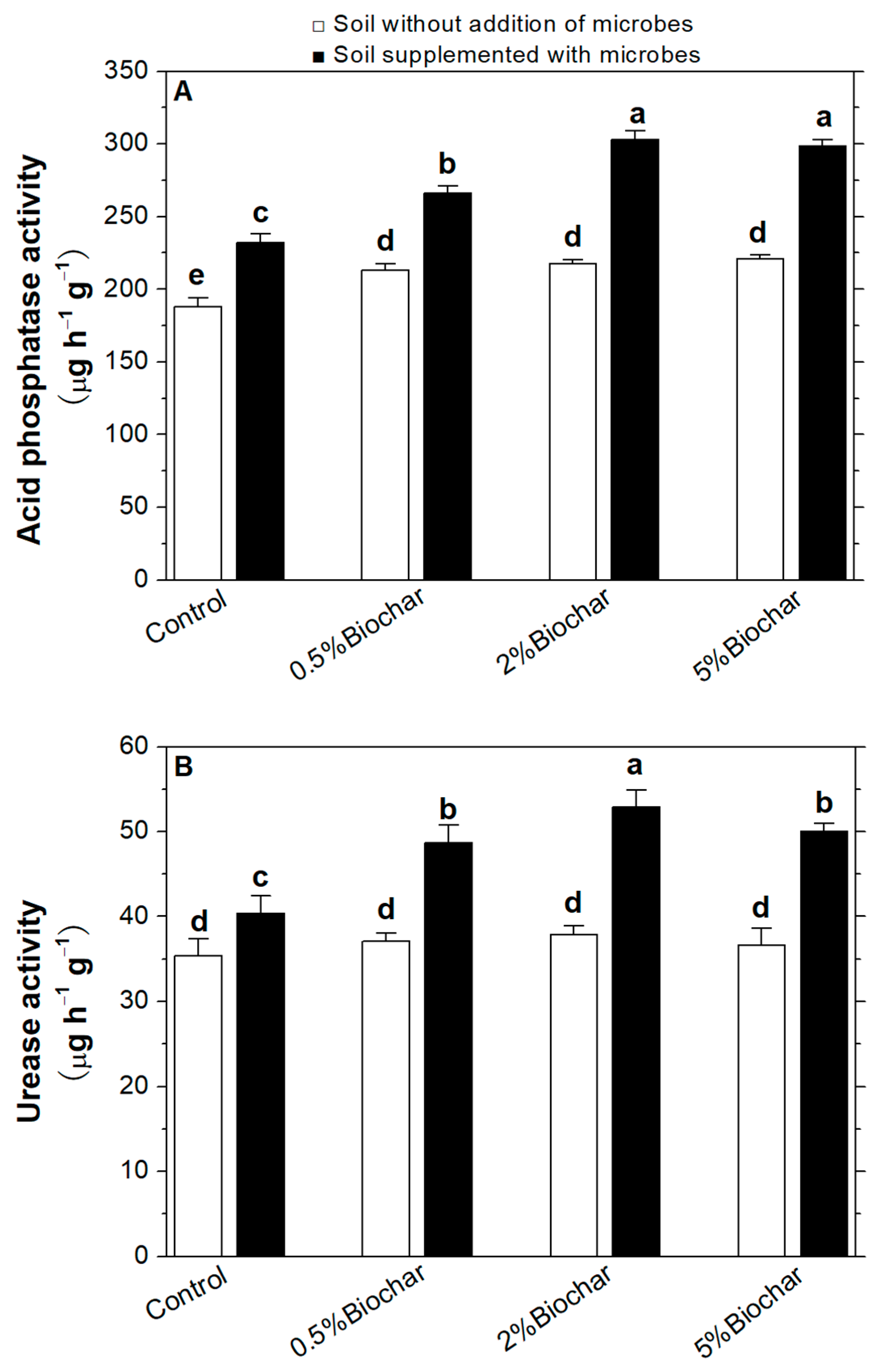 Applsci 13 12545 g005