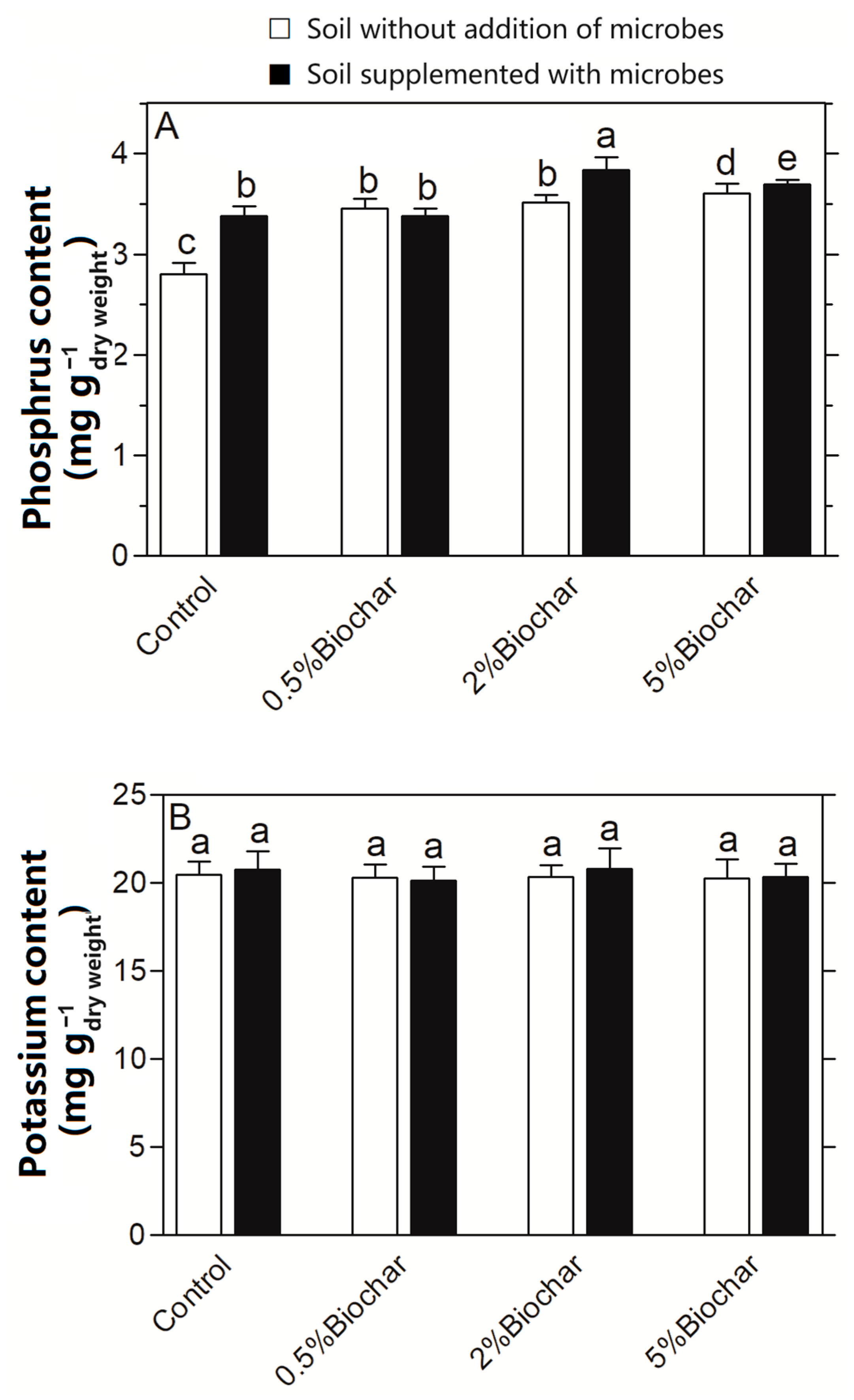 Applsci 13 12545 g006