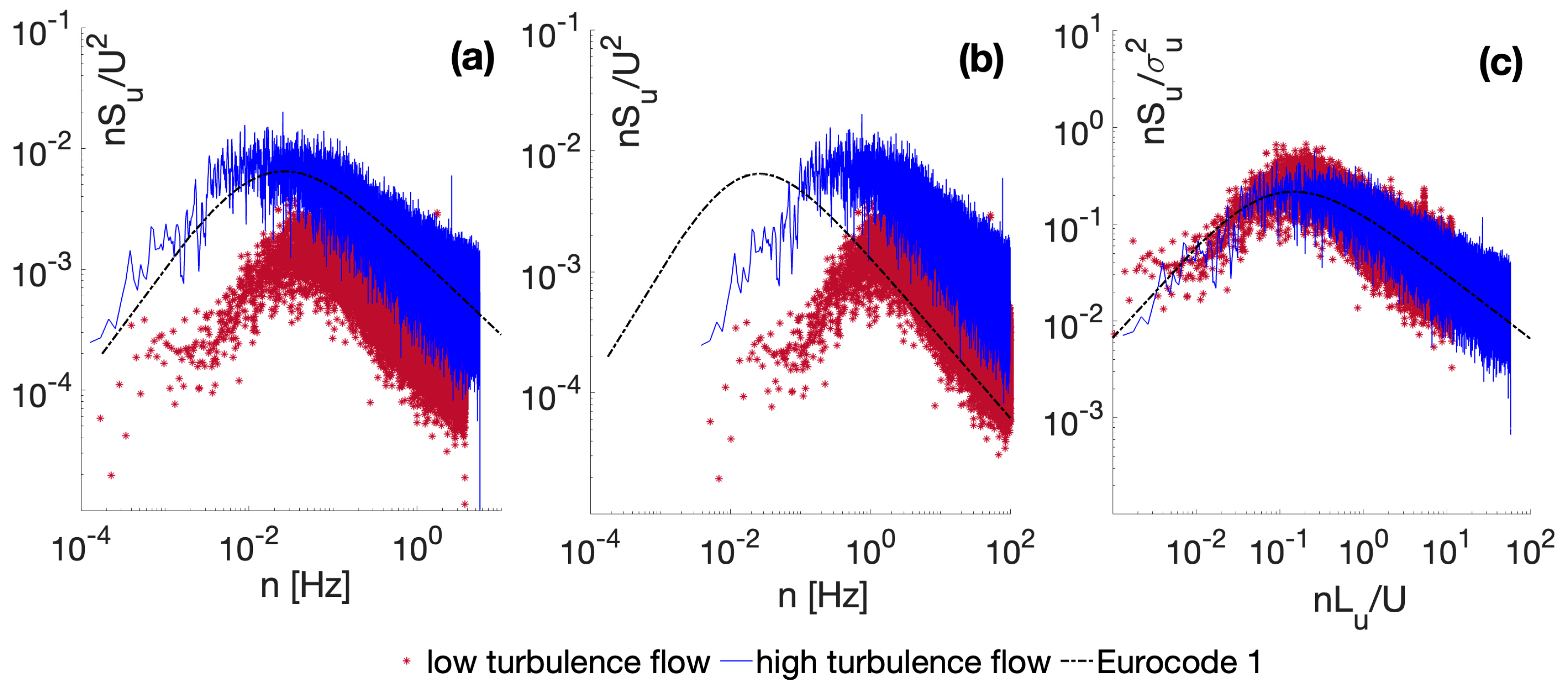 Applsci 13 12546 g002