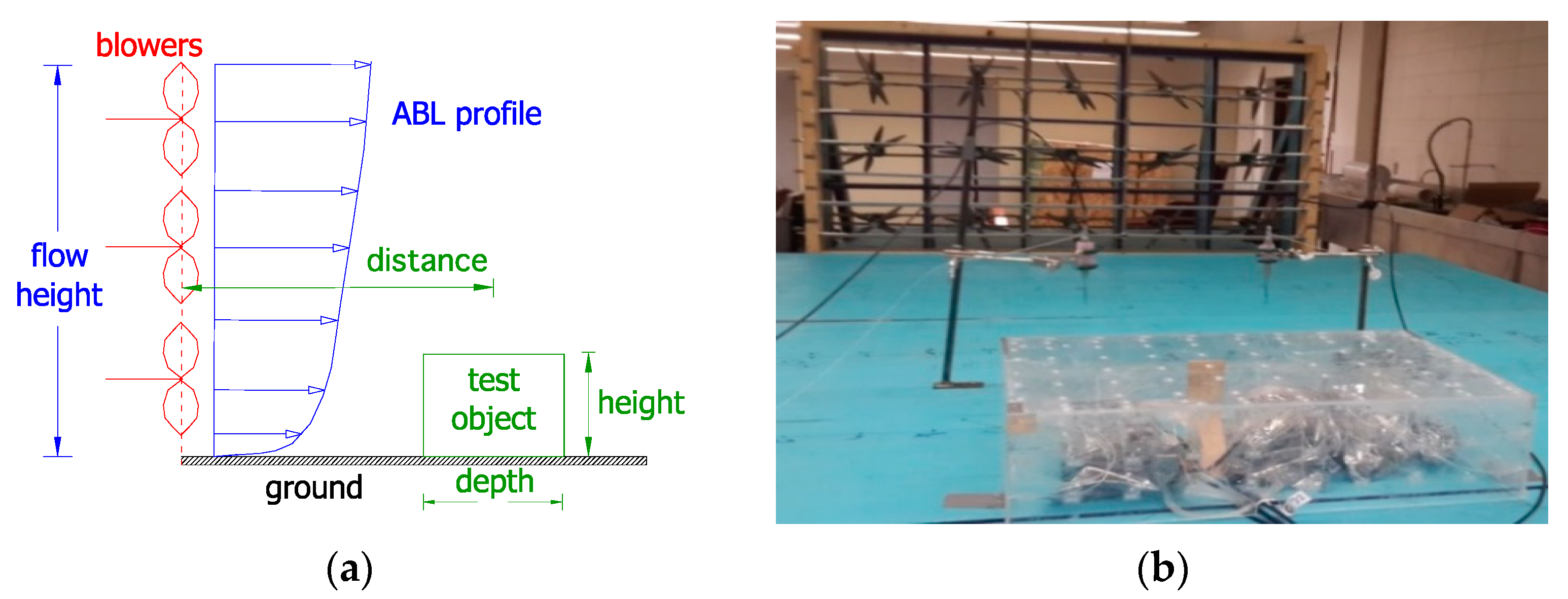 Applsci 13 12546 g003