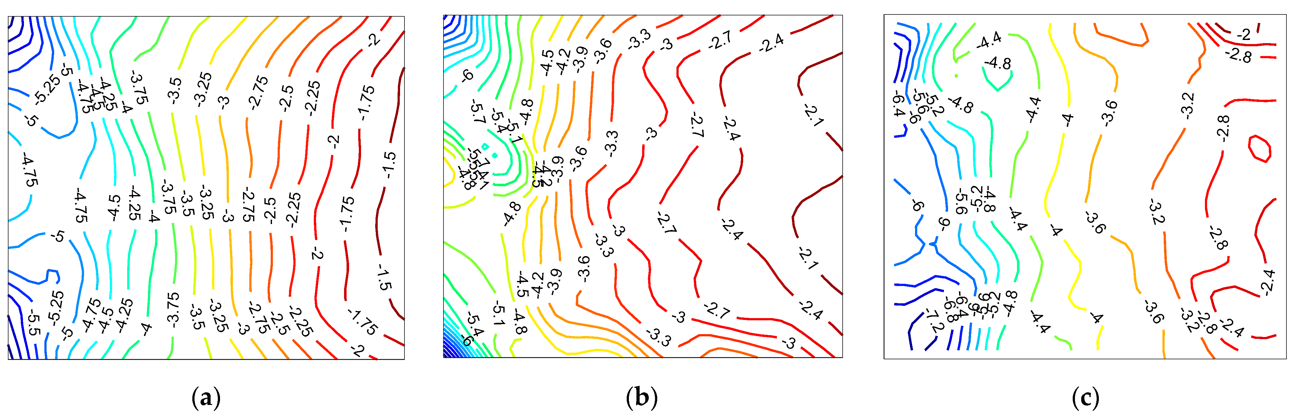 Applsci 13 12546 g007