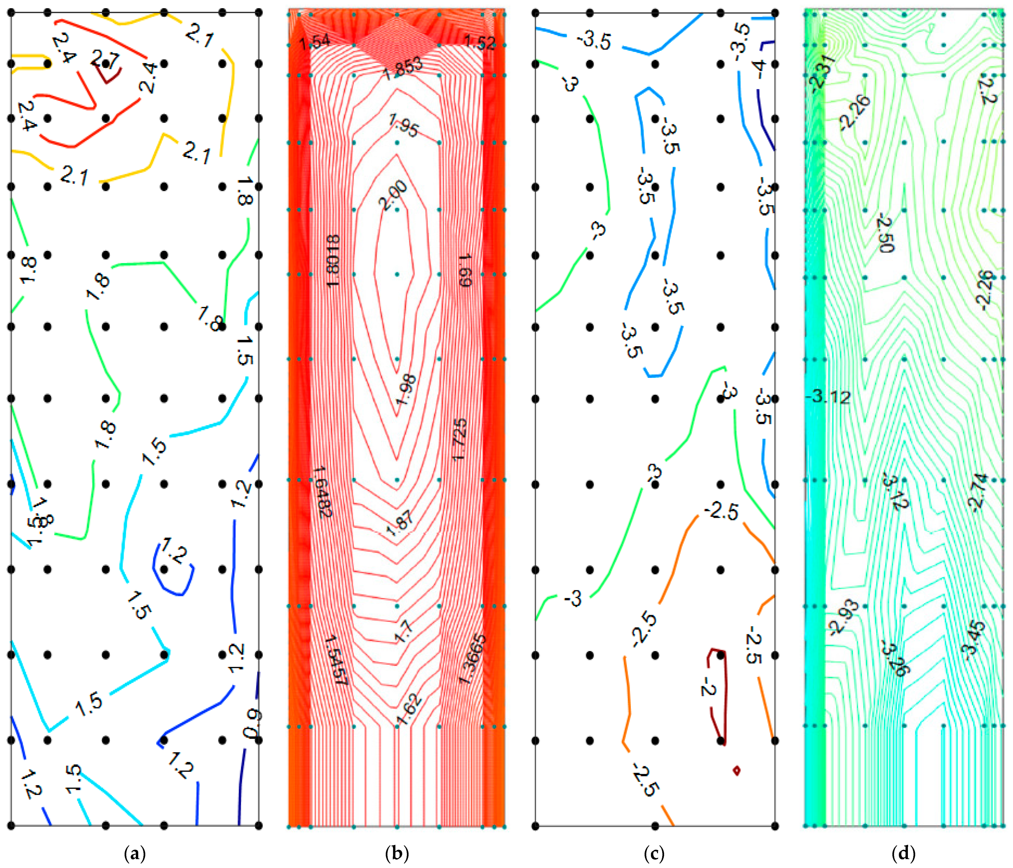 Applsci 13 12546 g012