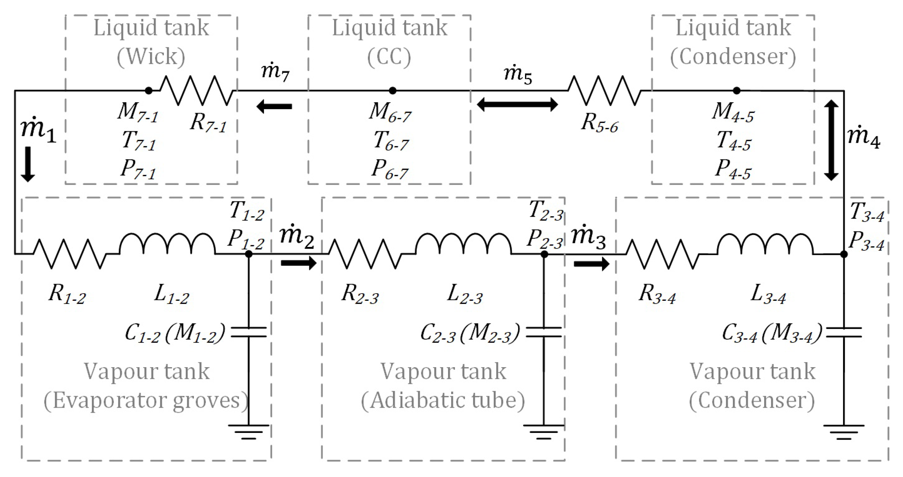 Applsci 13 12547 g003