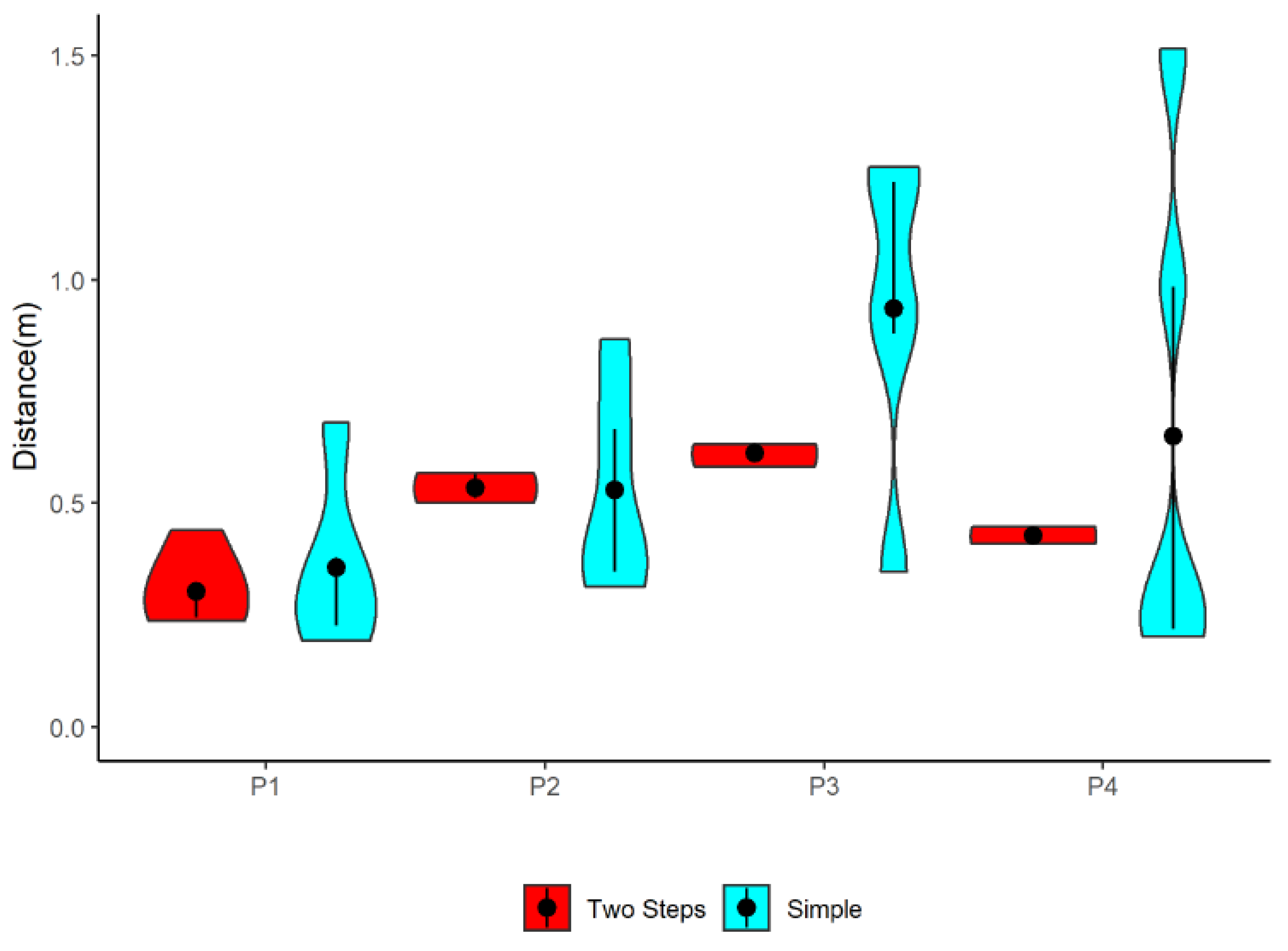 Applsci 13 12548 g006