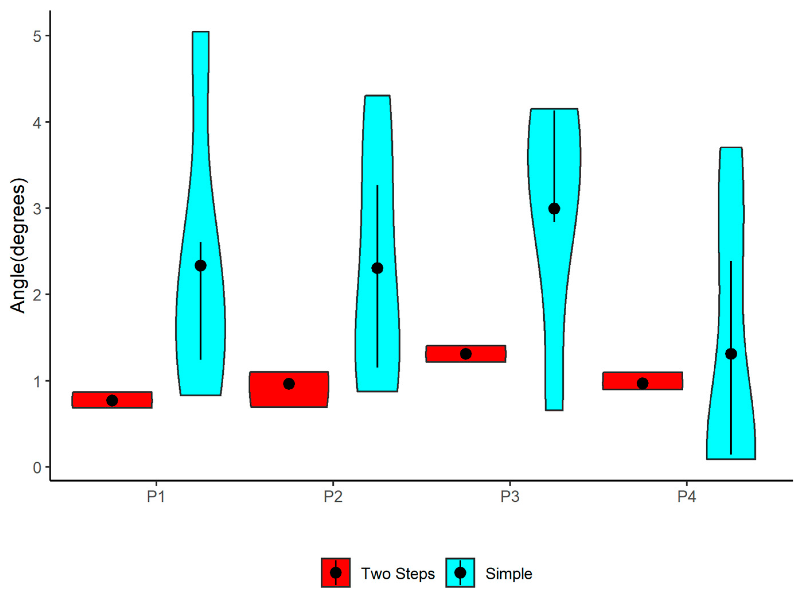 Applsci 13 12548 g008