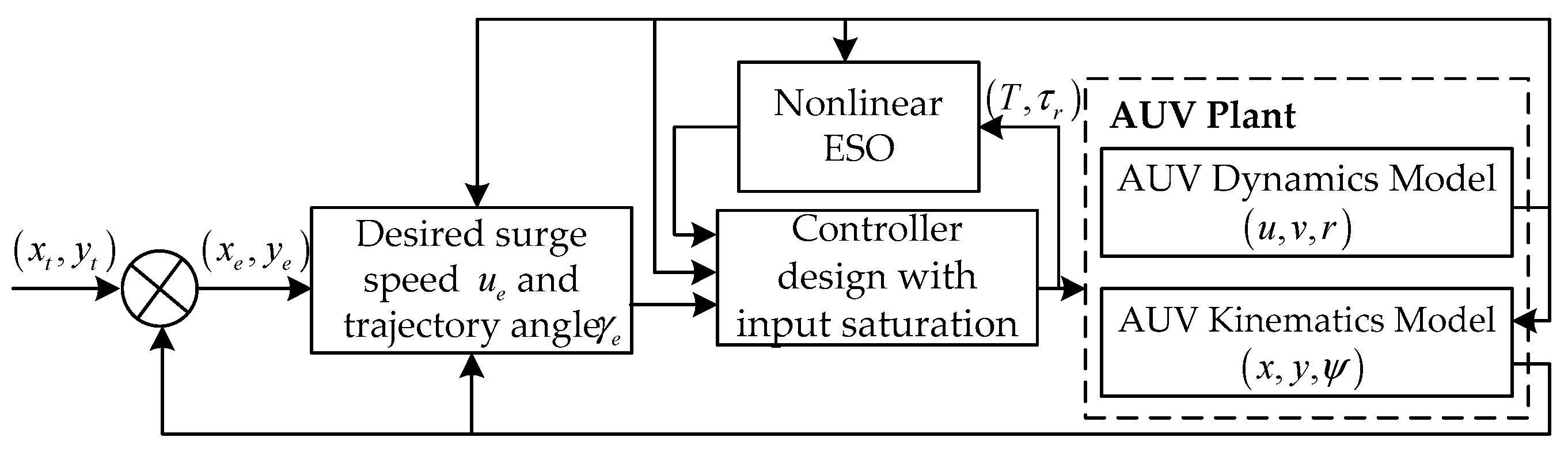 Applsci 13 12549 g002