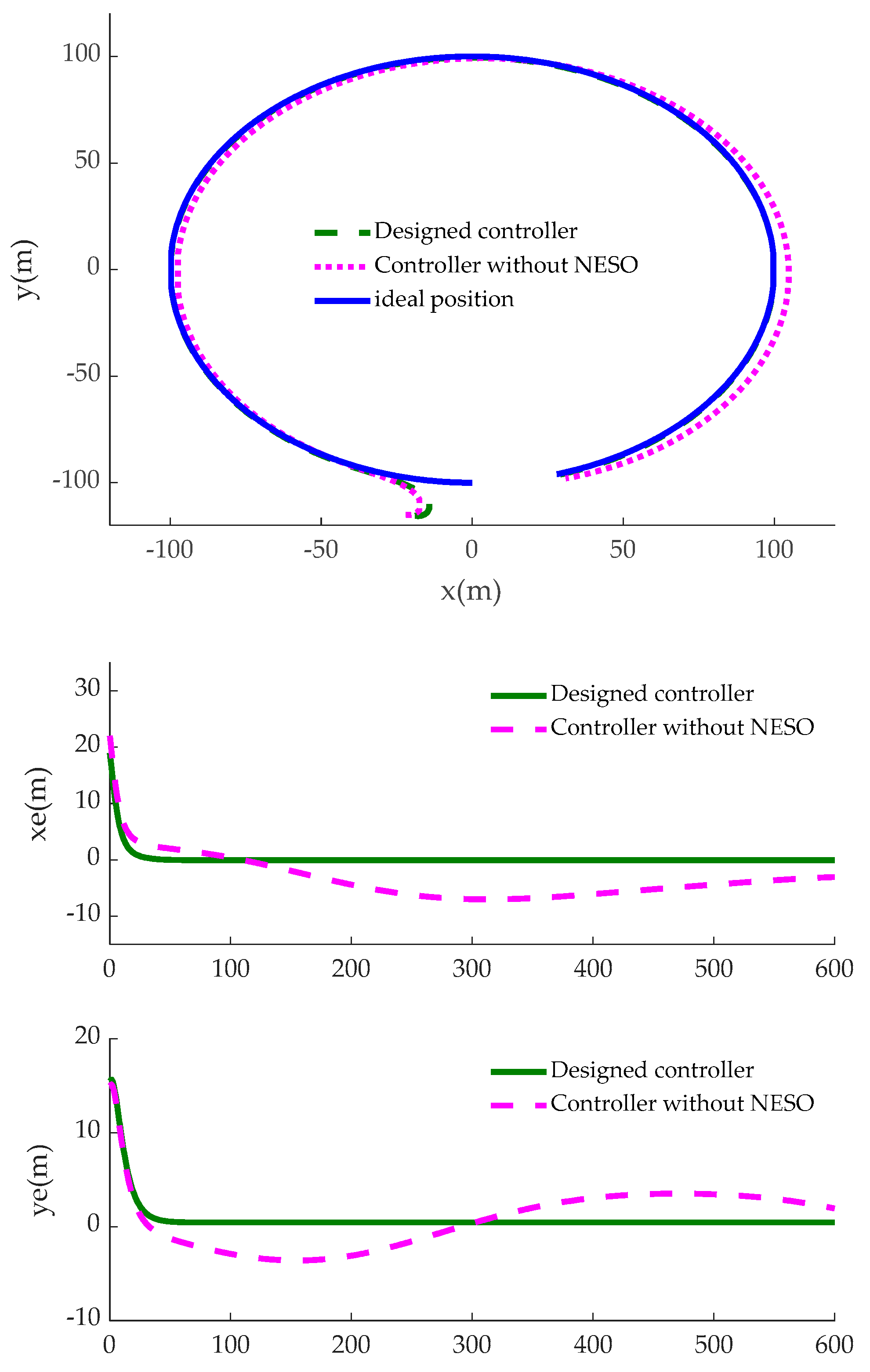 Applsci 13 12549 g003