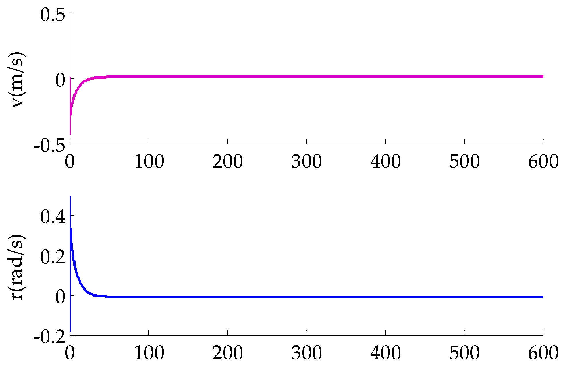 Applsci 13 12549 g004b