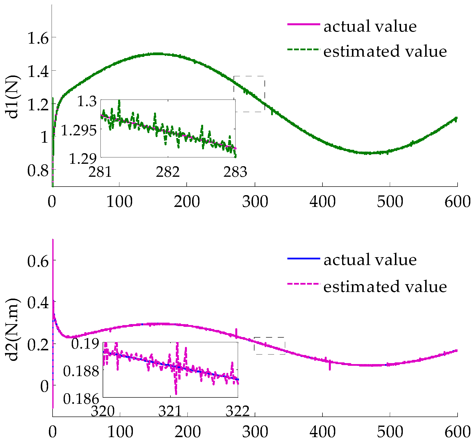 Applsci 13 12549 g005