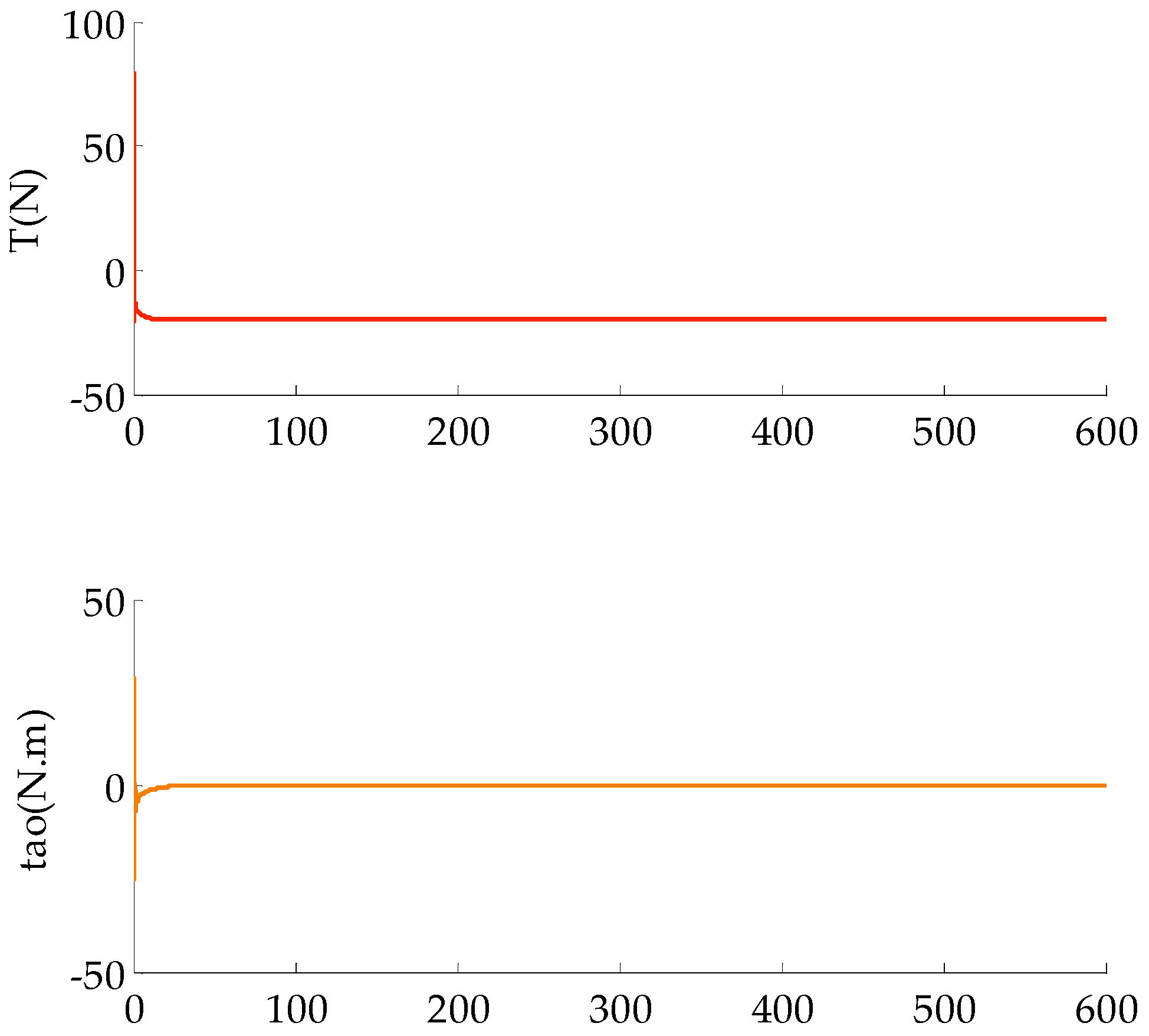 Applsci 13 12549 g006