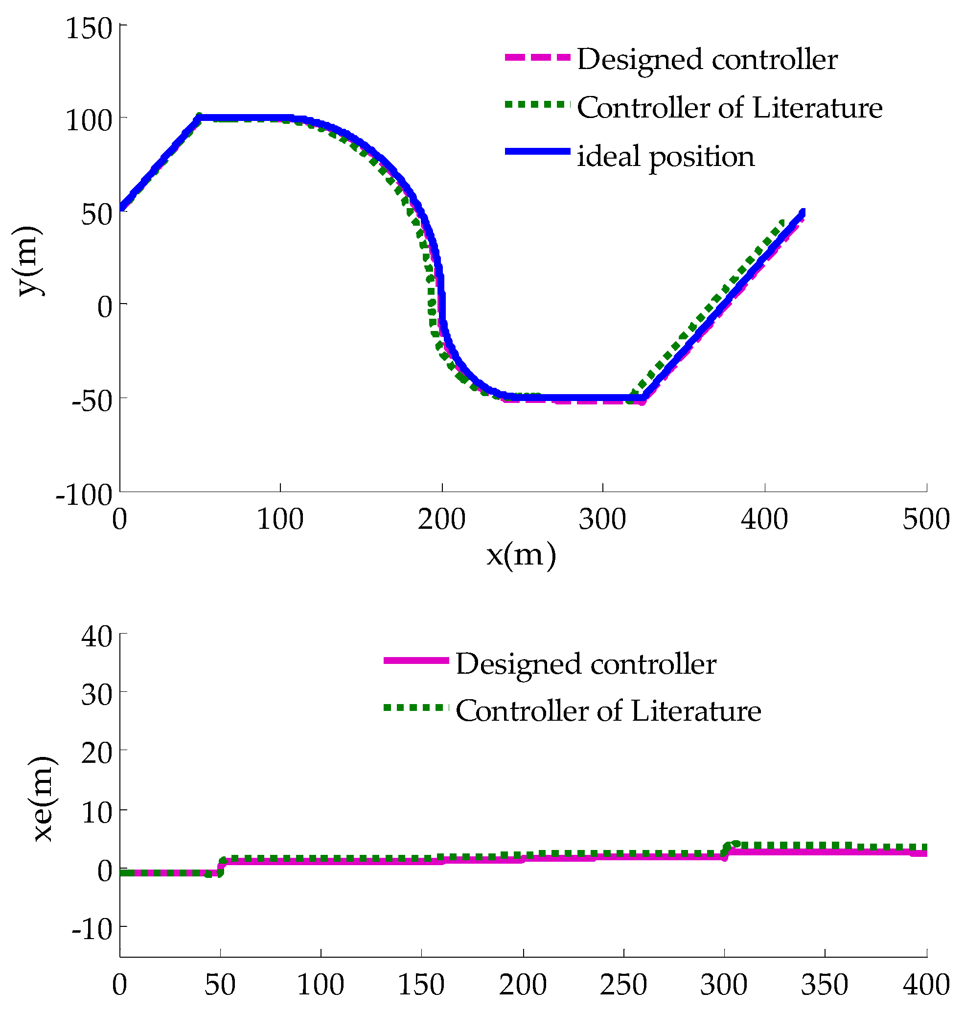 Applsci 13 12549 g007a