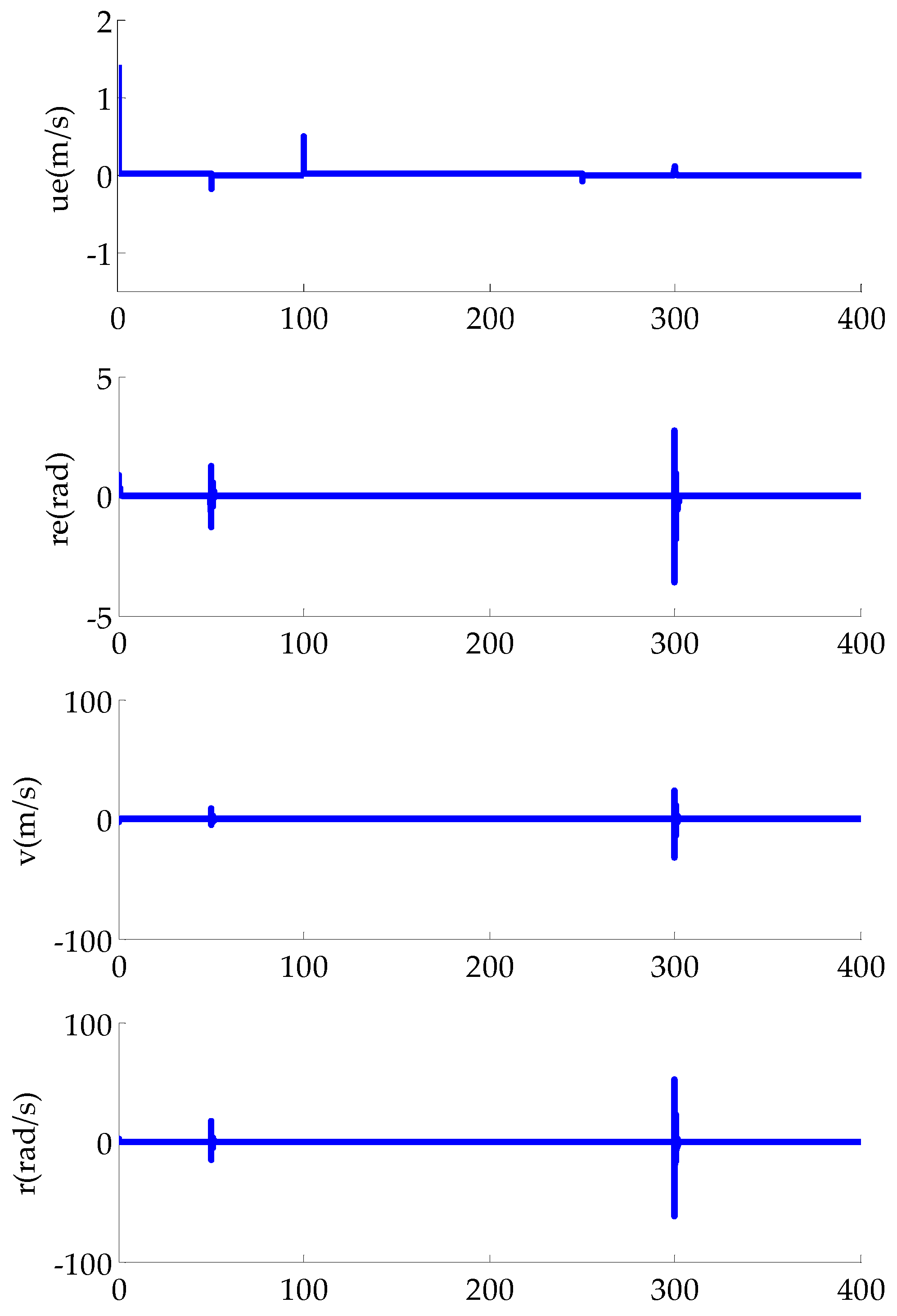 Applsci 13 12549 g008