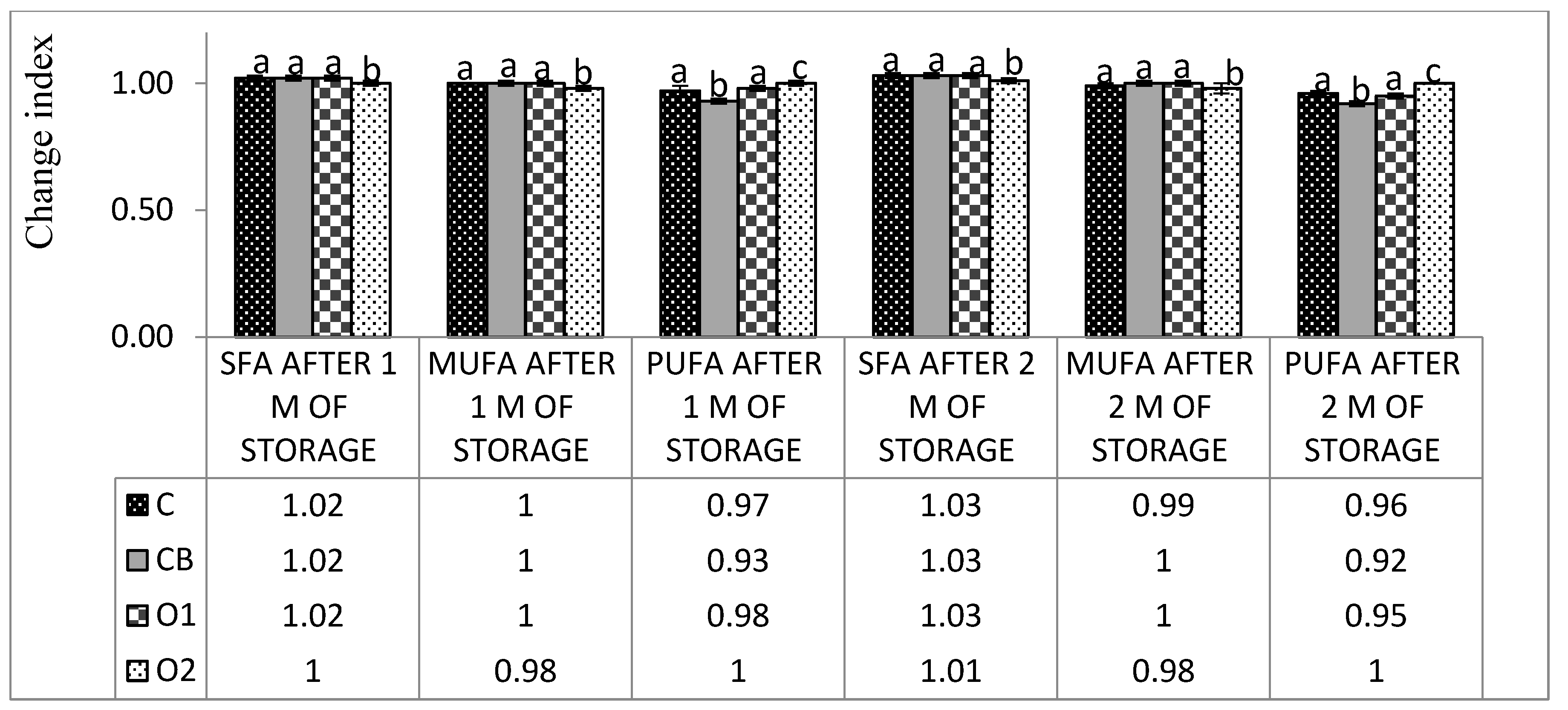 Applsci 13 12550 g001