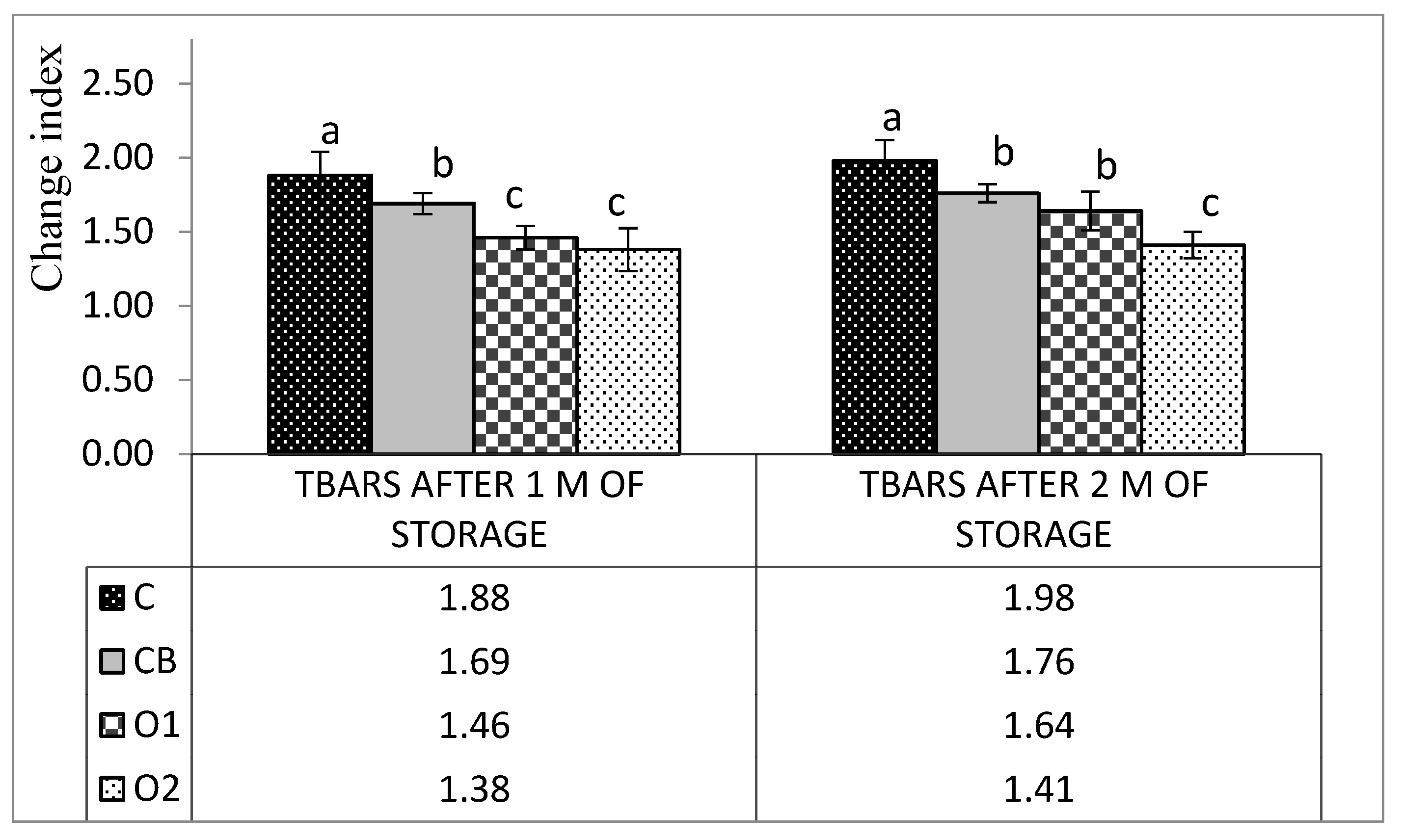 Applsci 13 12550 g002