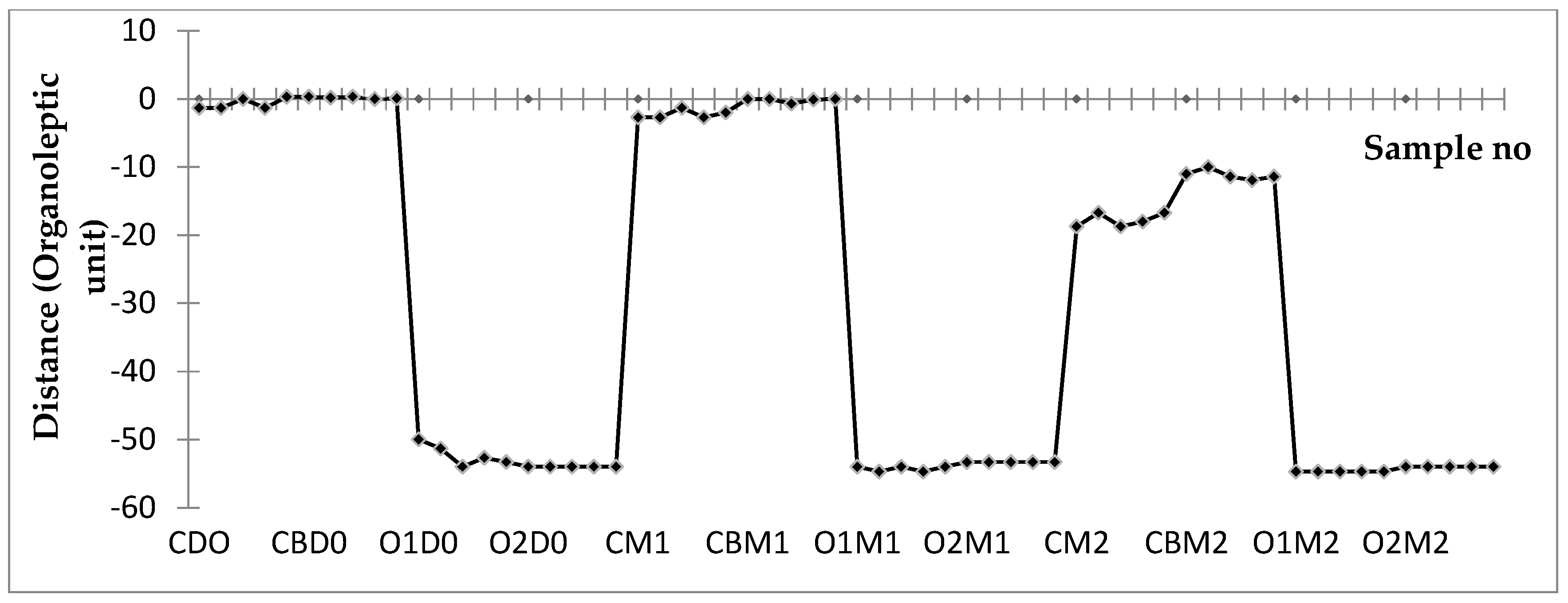 Applsci 13 12550 g004