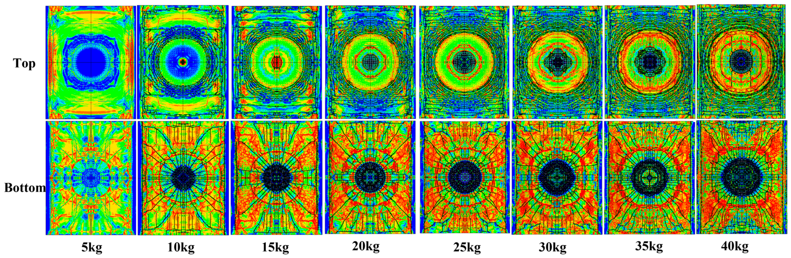 Applsci 13 12552 g009