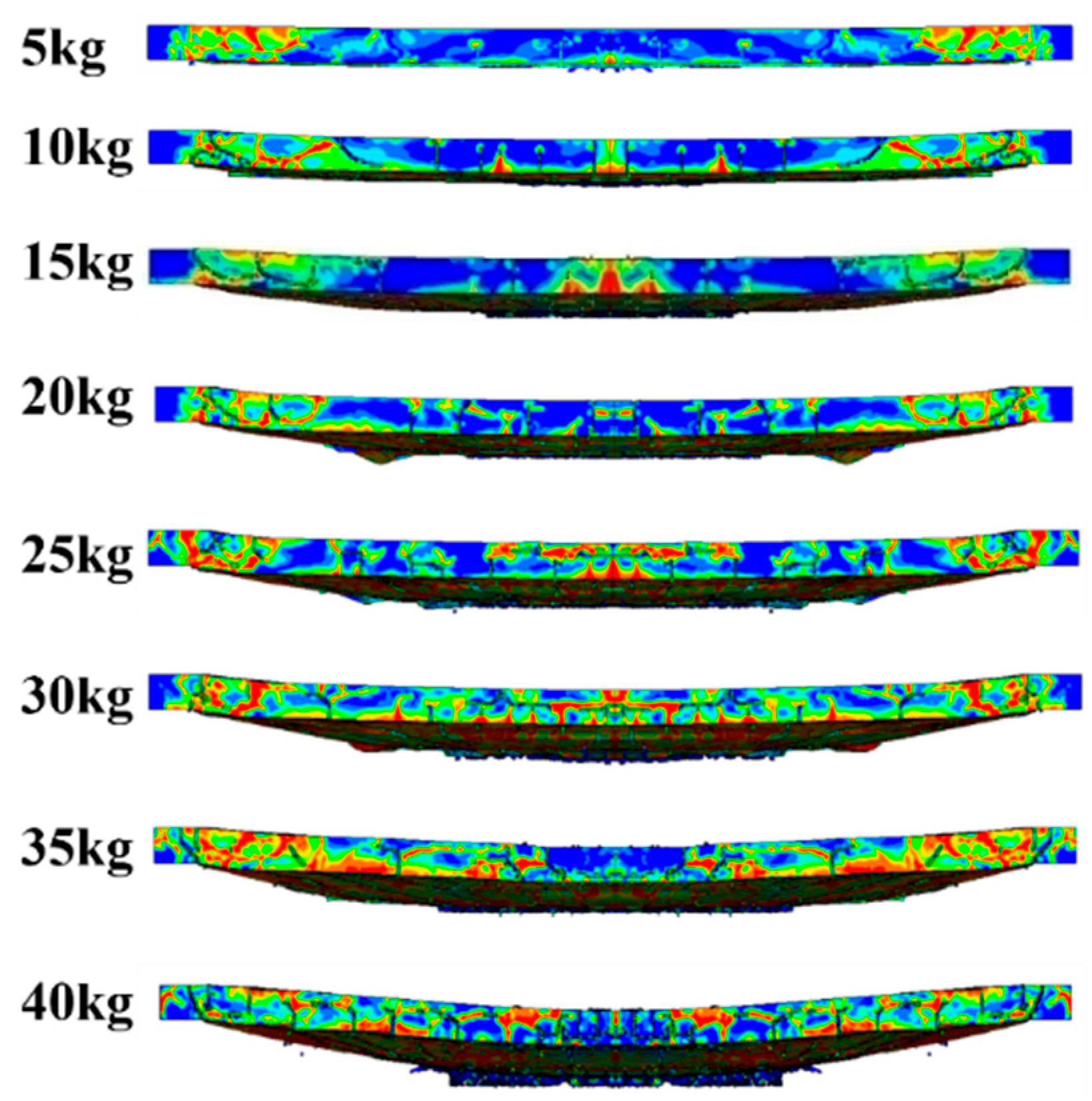Applsci 13 12552 g010