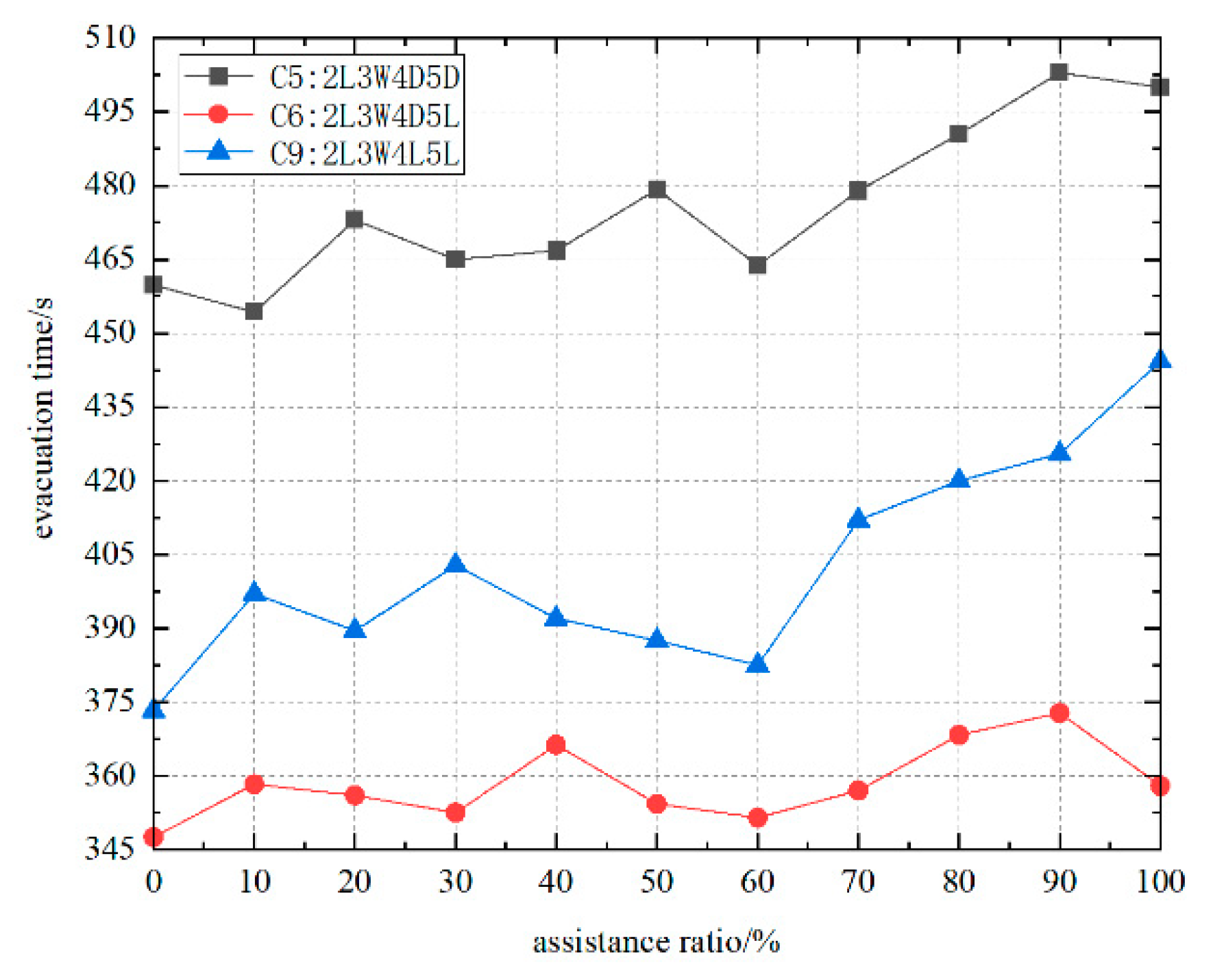 Applsci 13 12554 g004