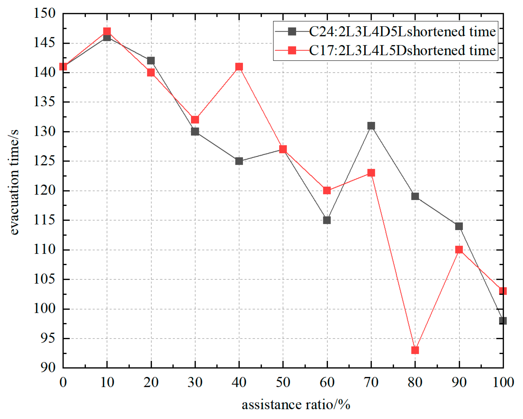 Applsci 13 12554 g007