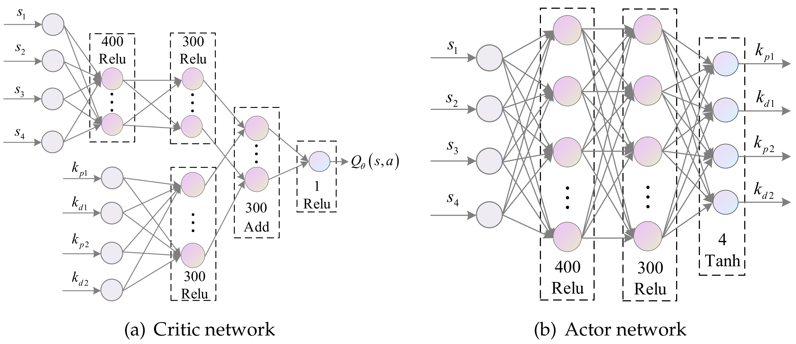 Applsci 13 12555 g005