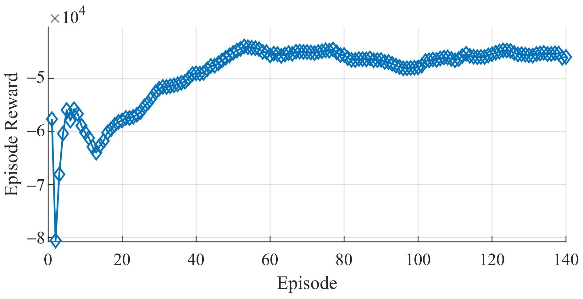Applsci 13 12555 g006
