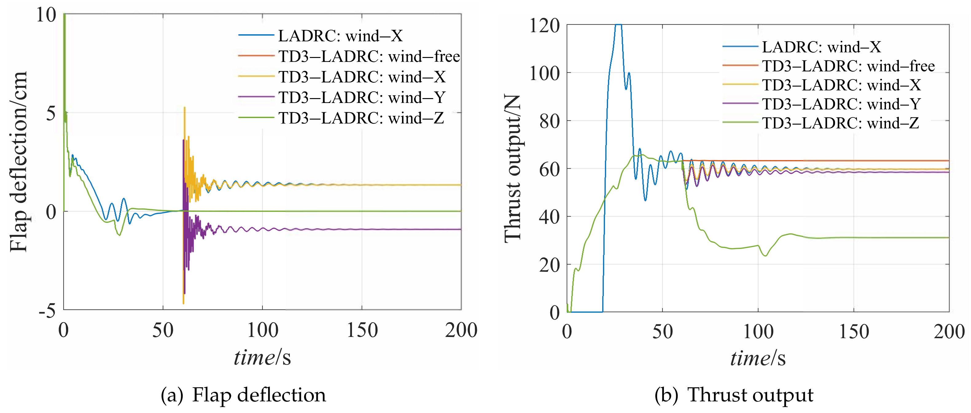 Applsci 13 12555 g008