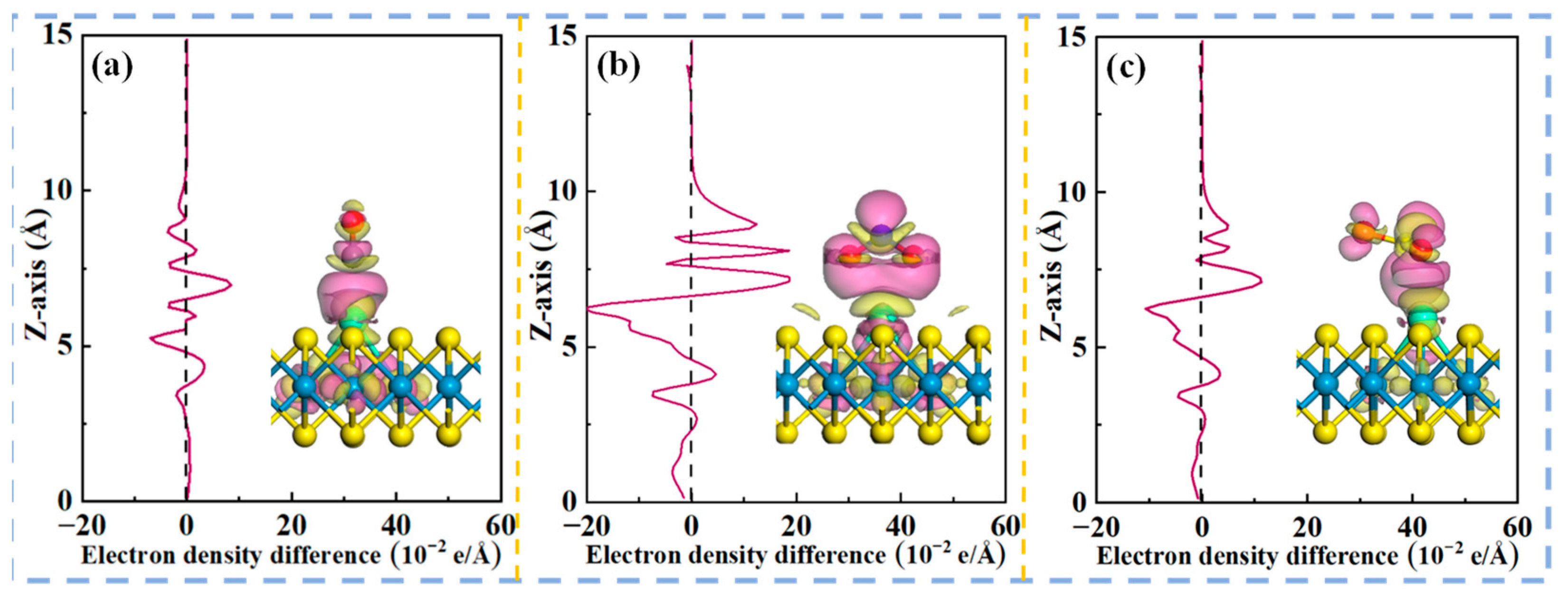 Applsci 13 12559 g004