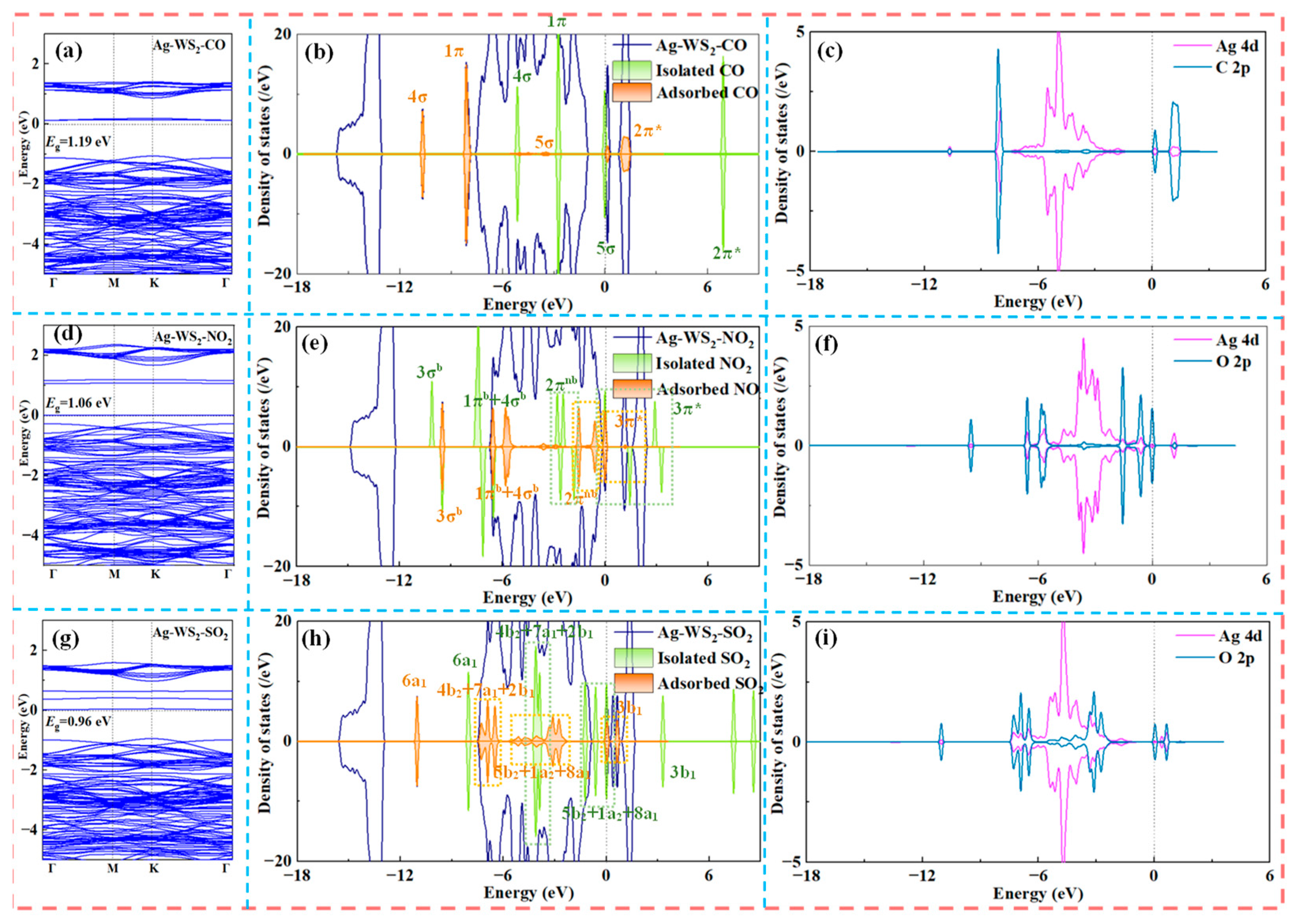 Applsci 13 12559 g005