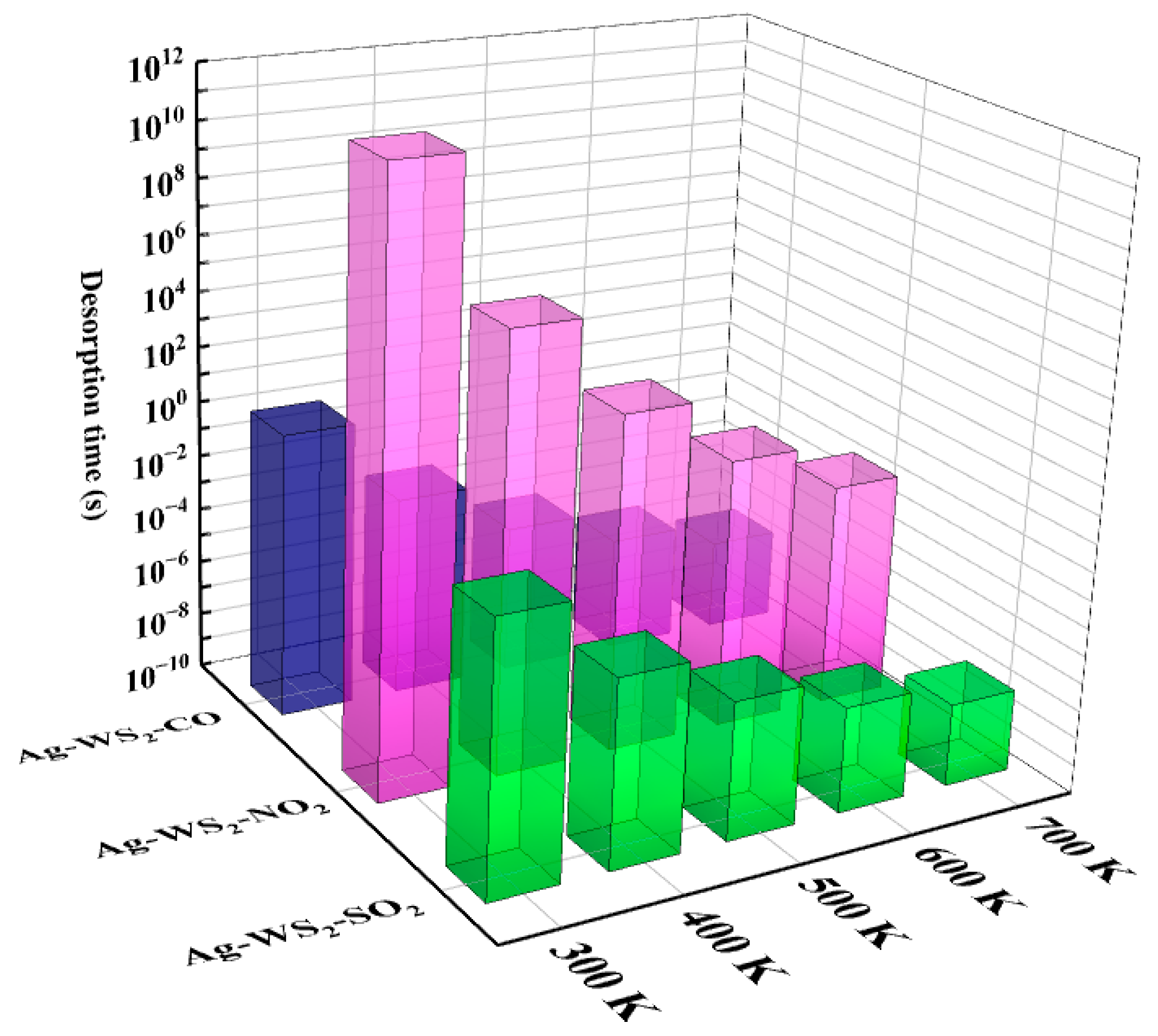 Applsci 13 12559 g008