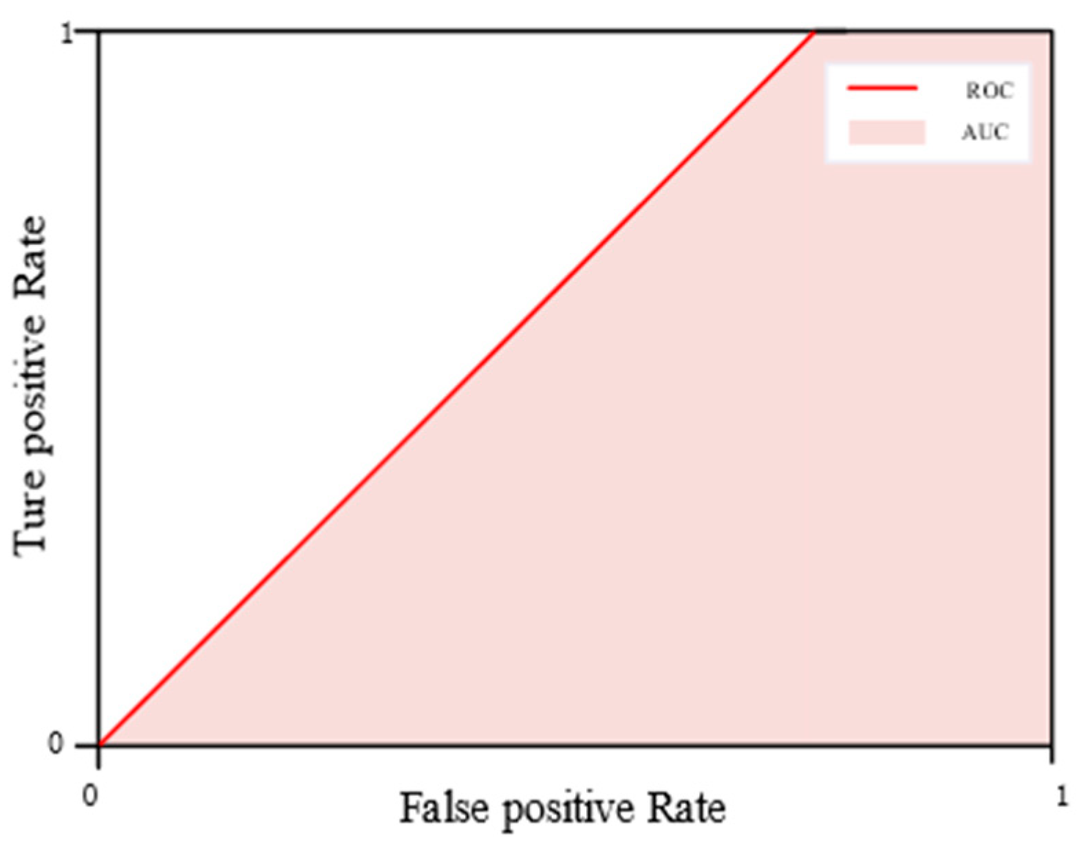 Applsci 13 12561 g001