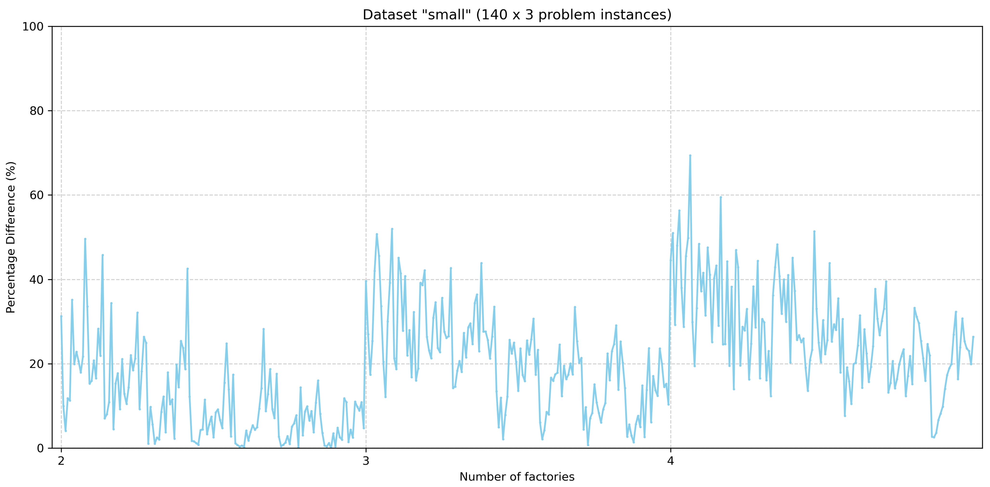 Applsci 13 12562 g006