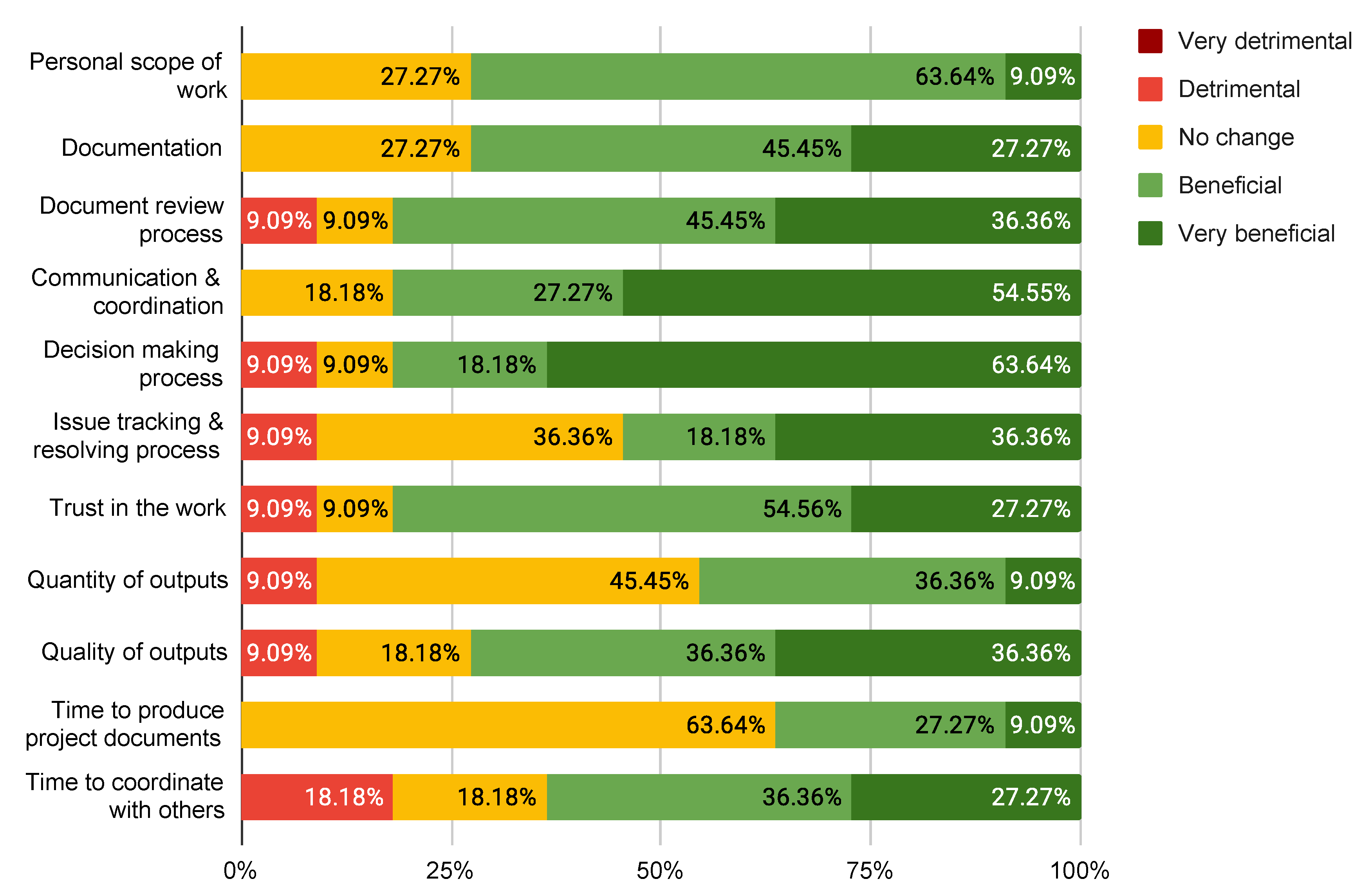 Applsci 13 12563 g026