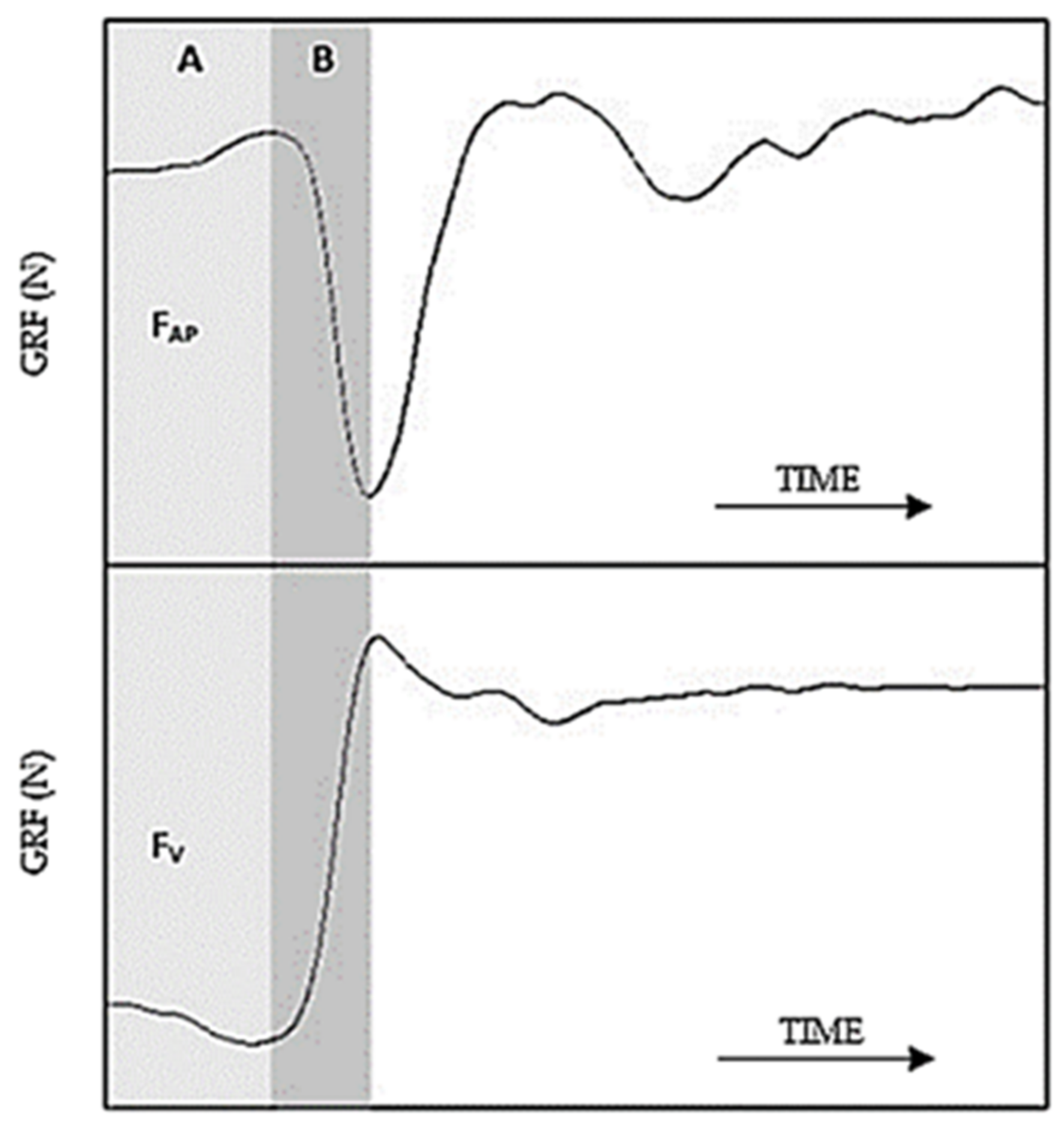 Applsci 13 12565 g001